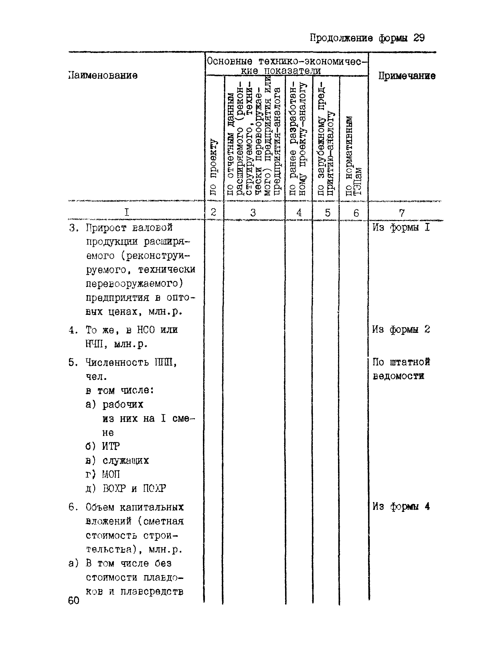 РД 31.30.04-84