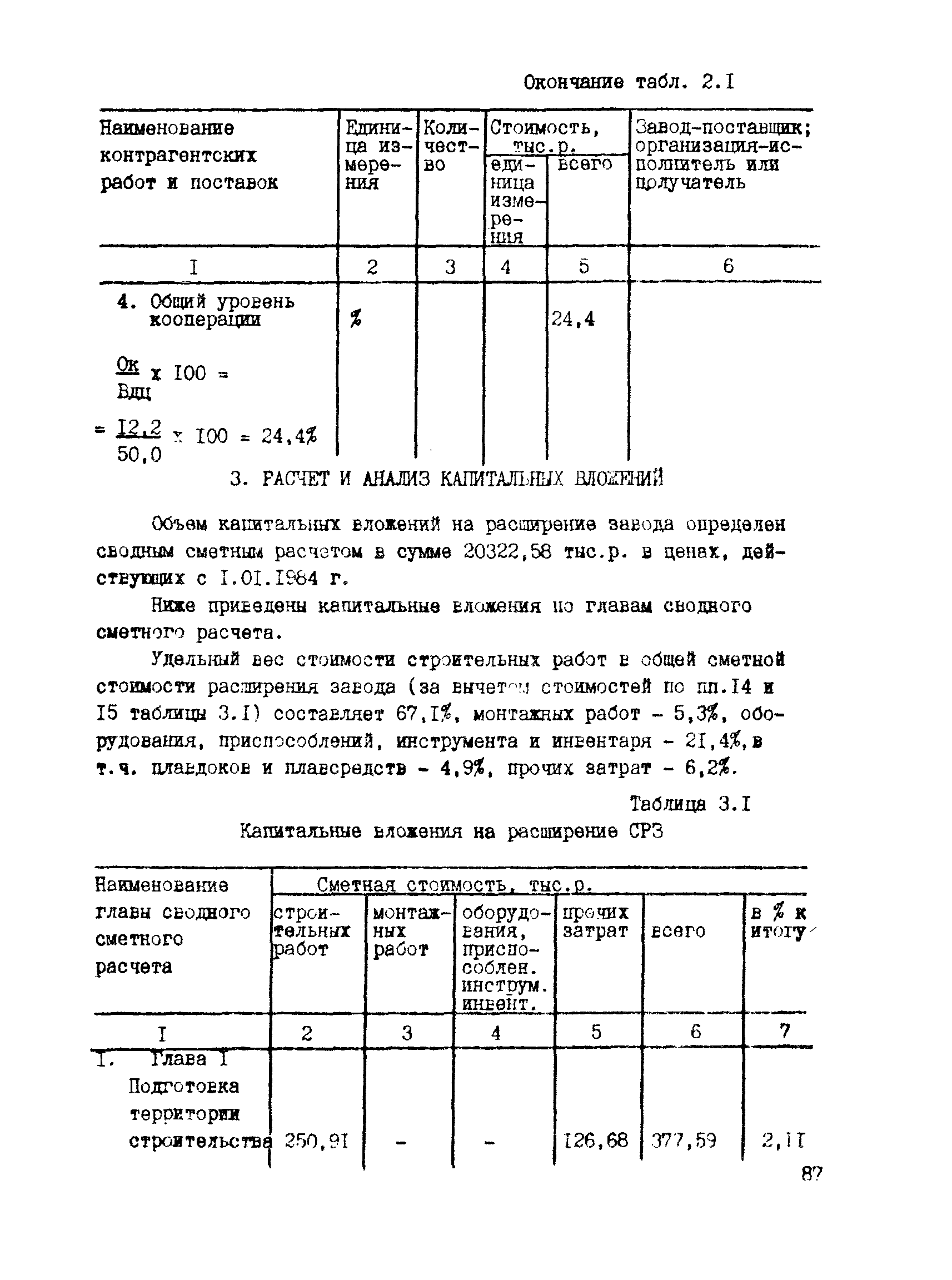 РД 31.30.04-84