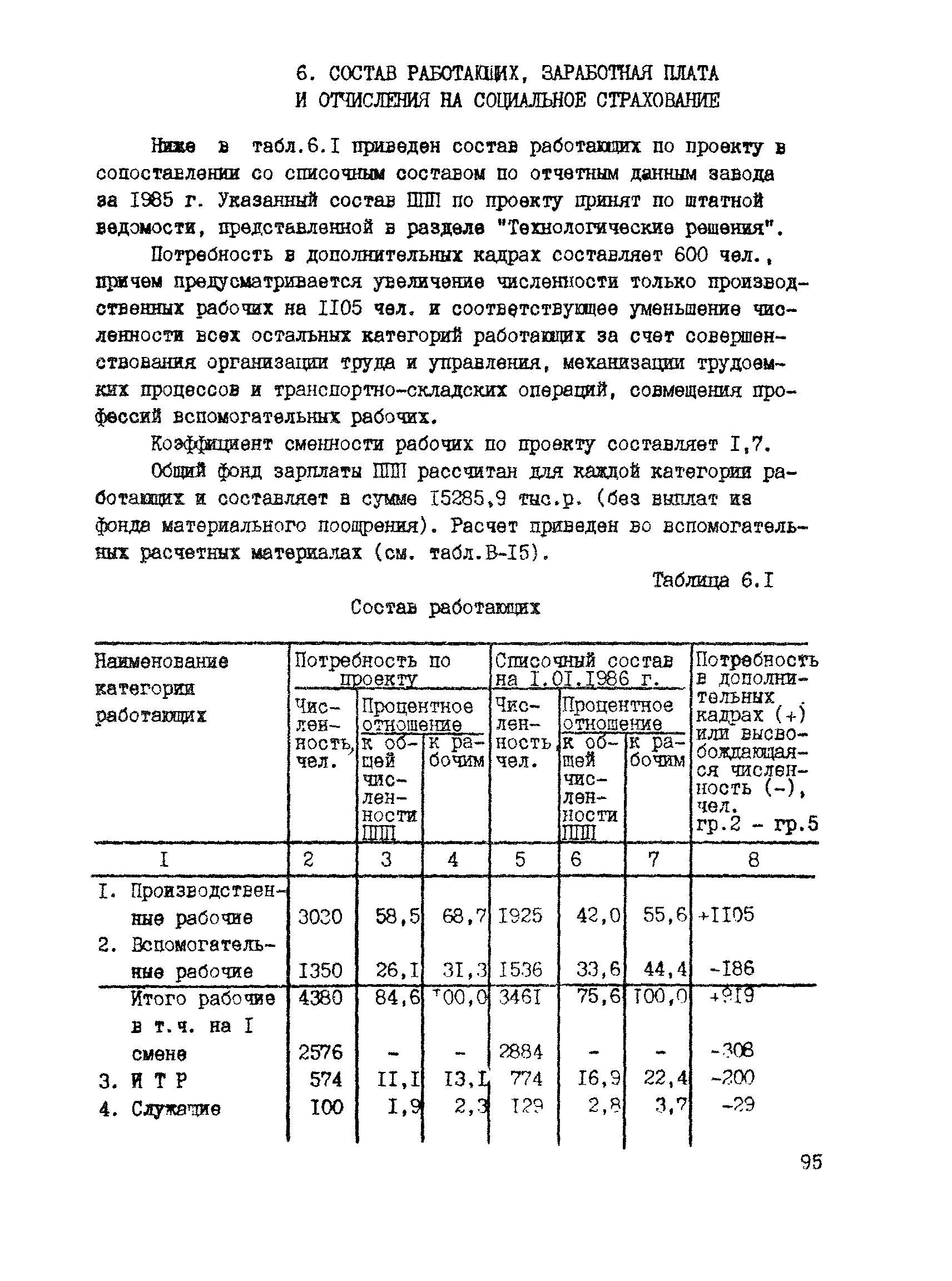 РД 31.30.04-84