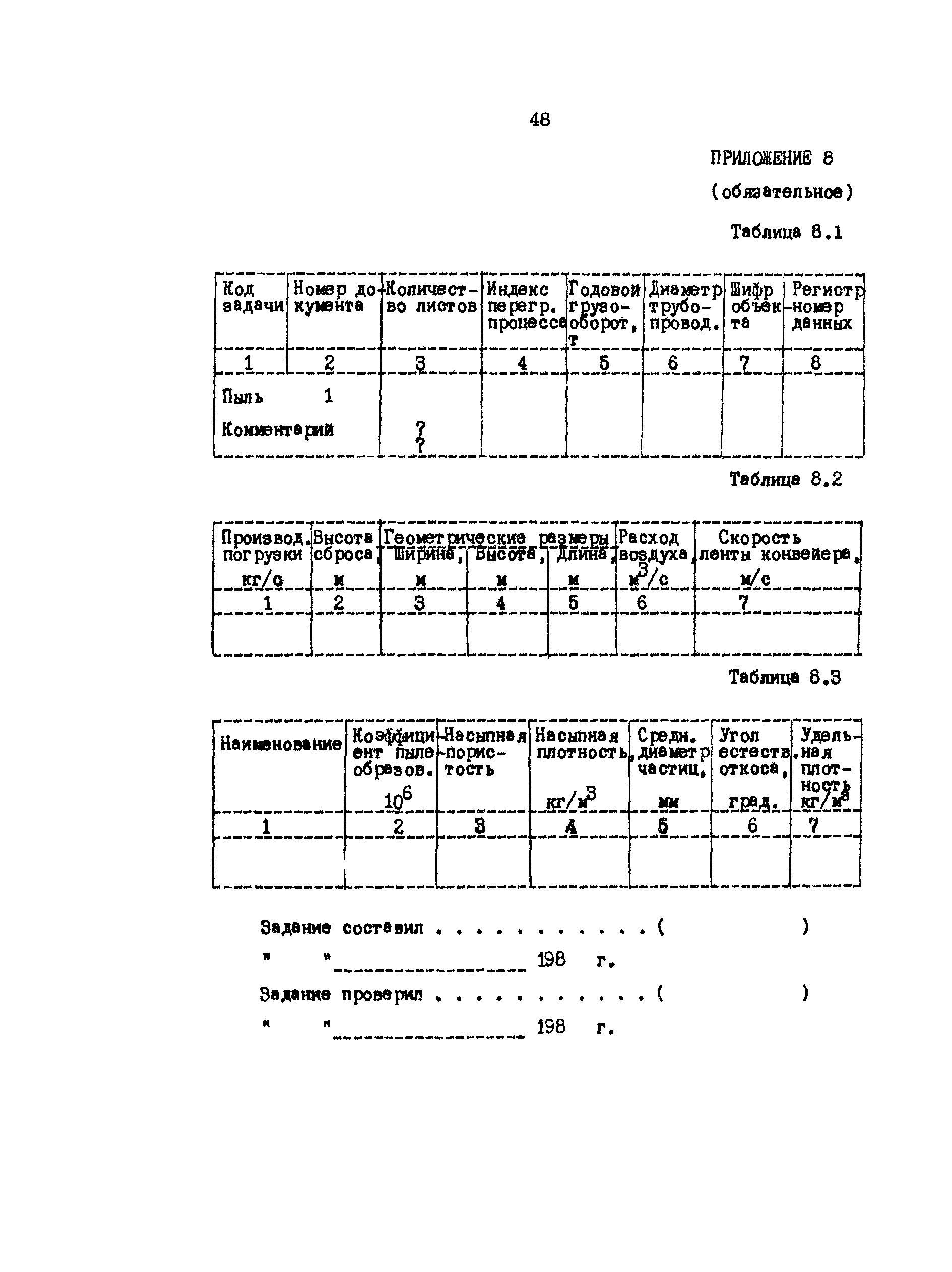 РД 31.06.05-85