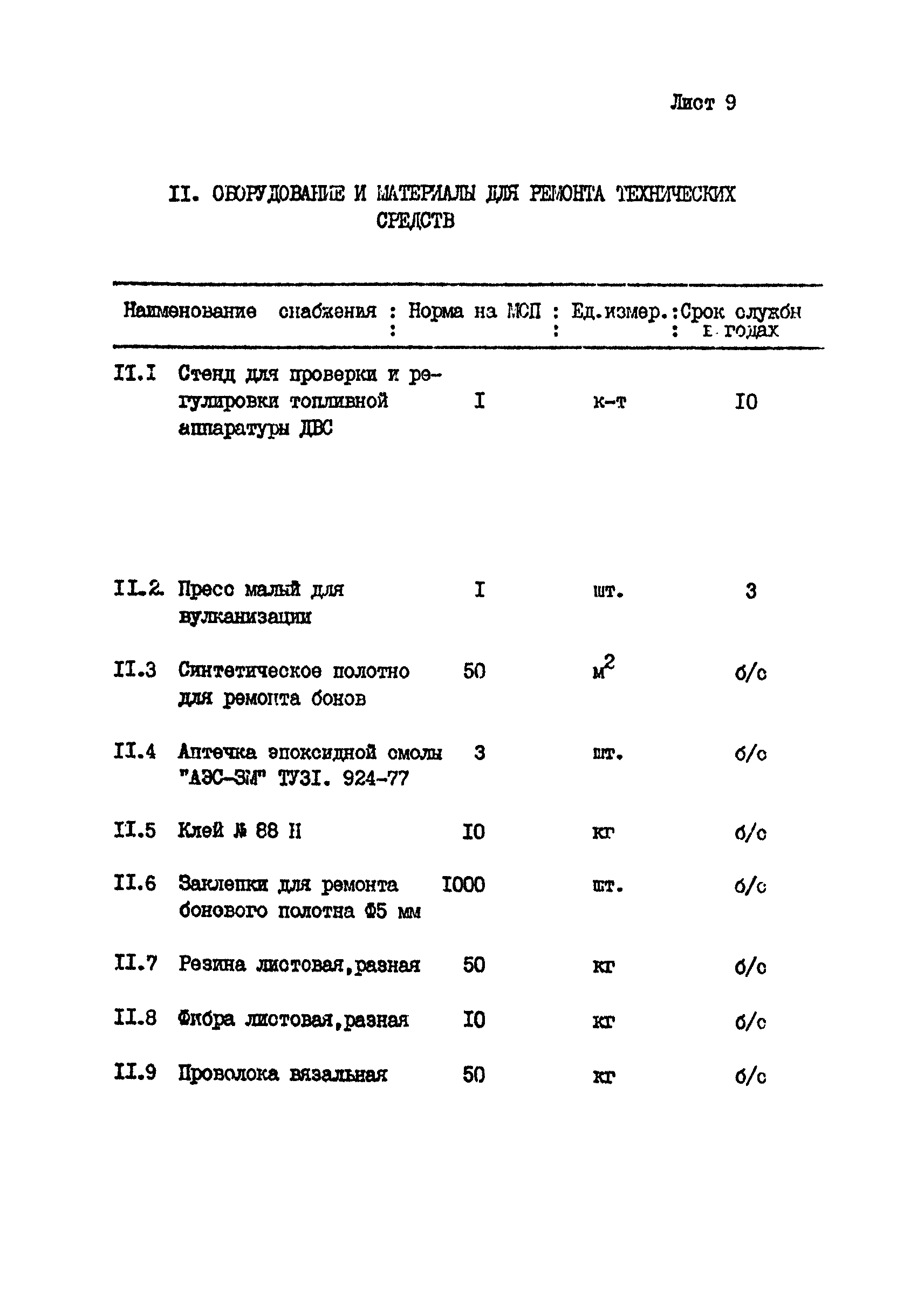 РД 31.04.26-87