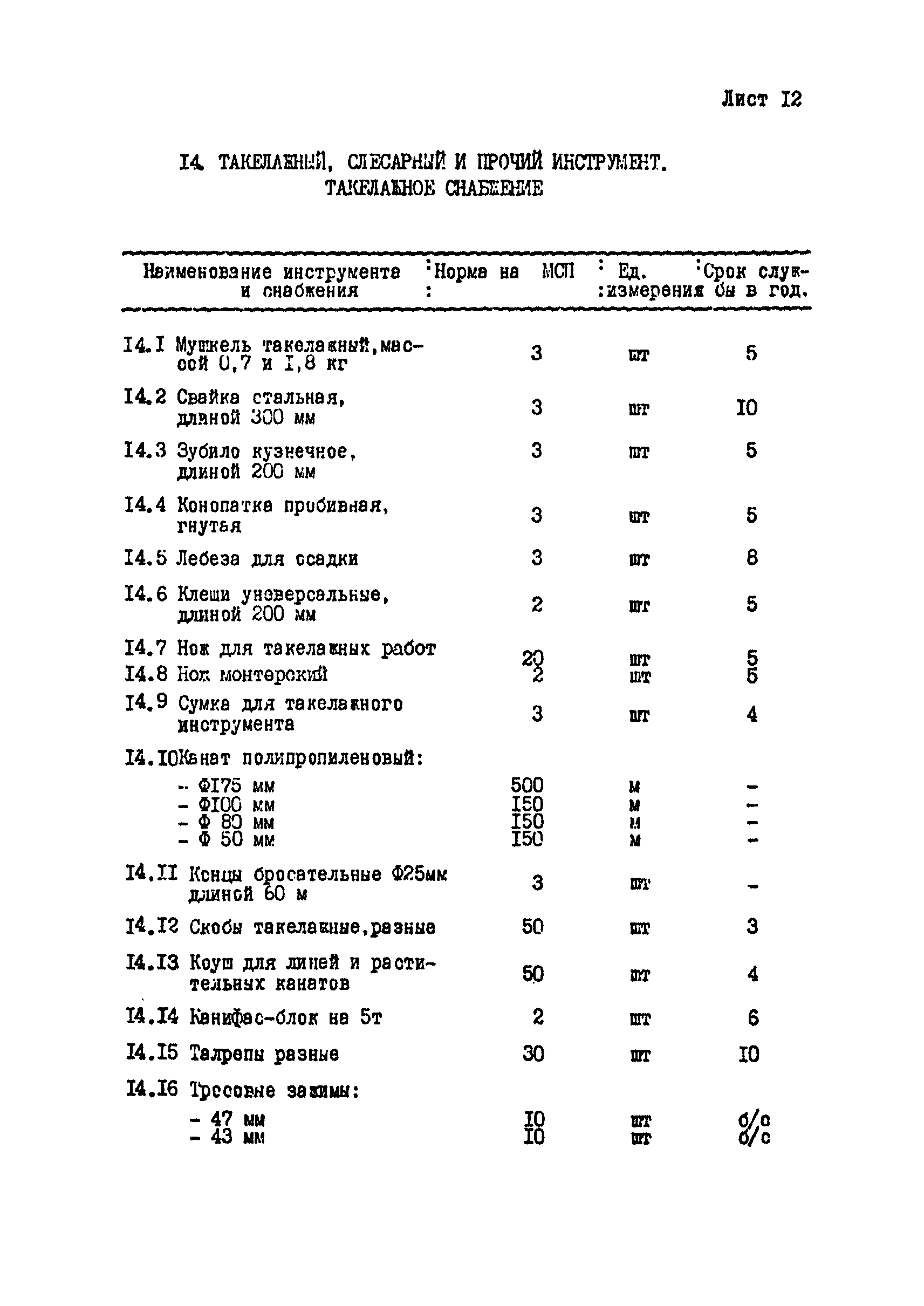 РД 31.04.26-87