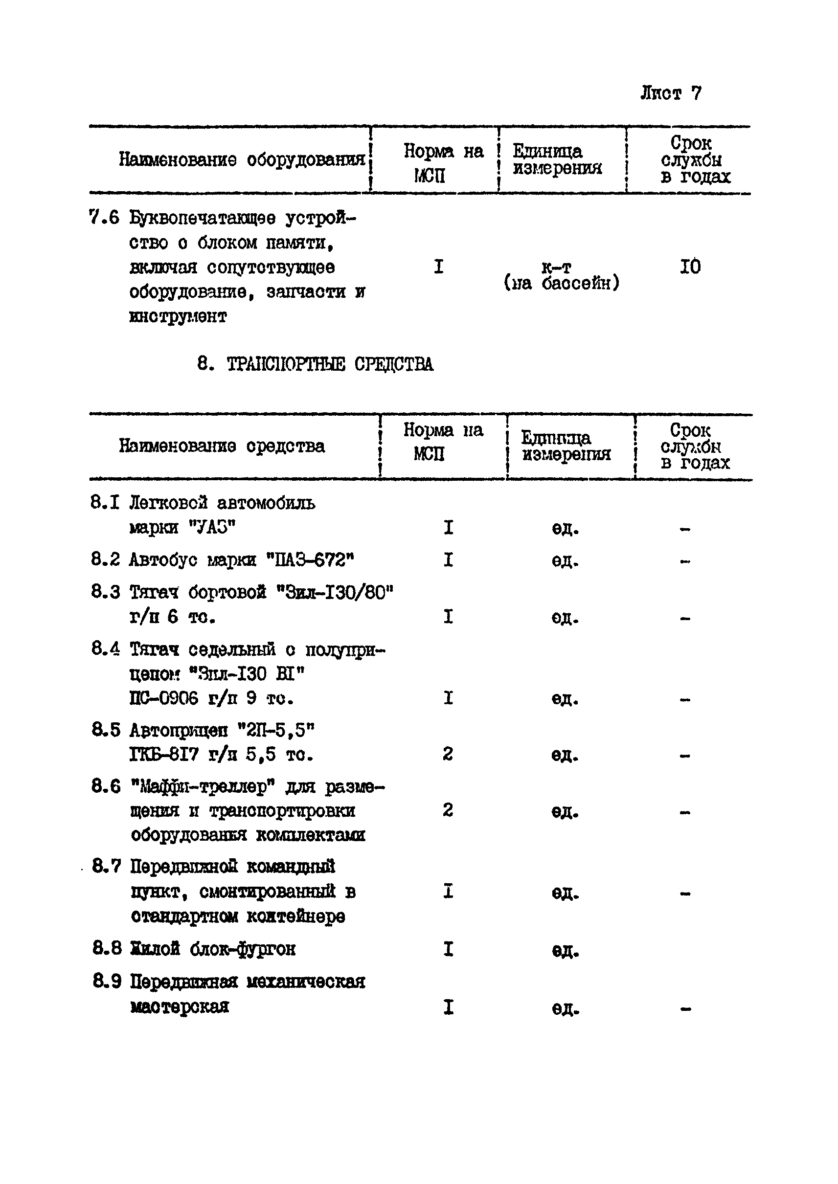 РД 31.04.26-87