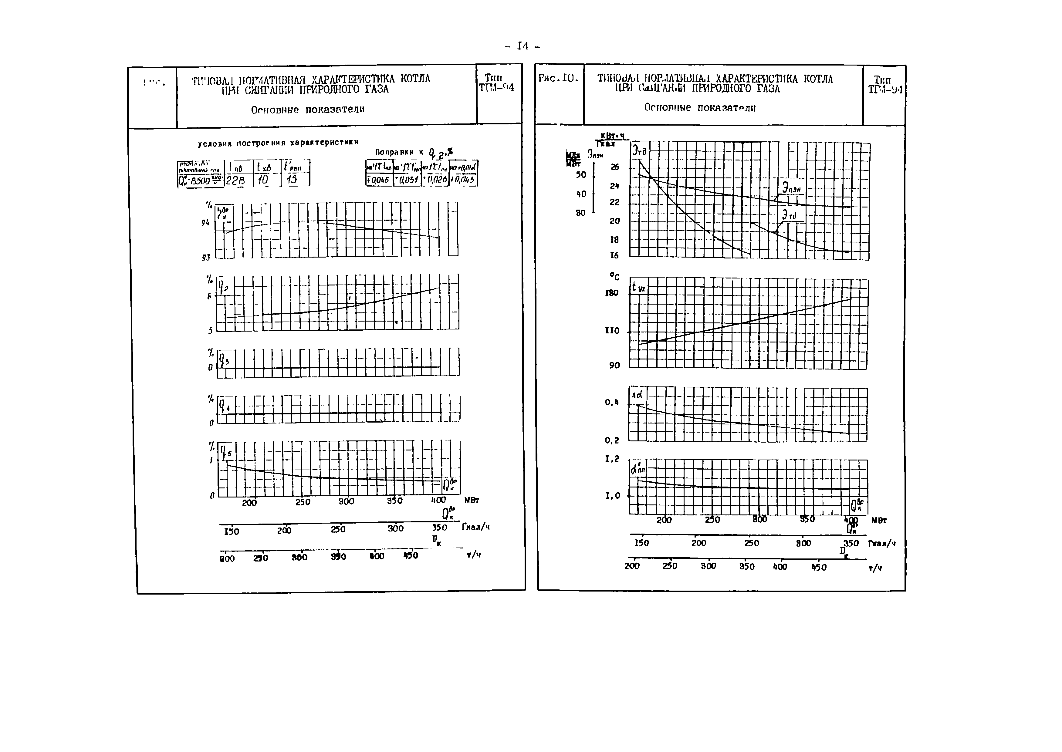 РД 34.26.701