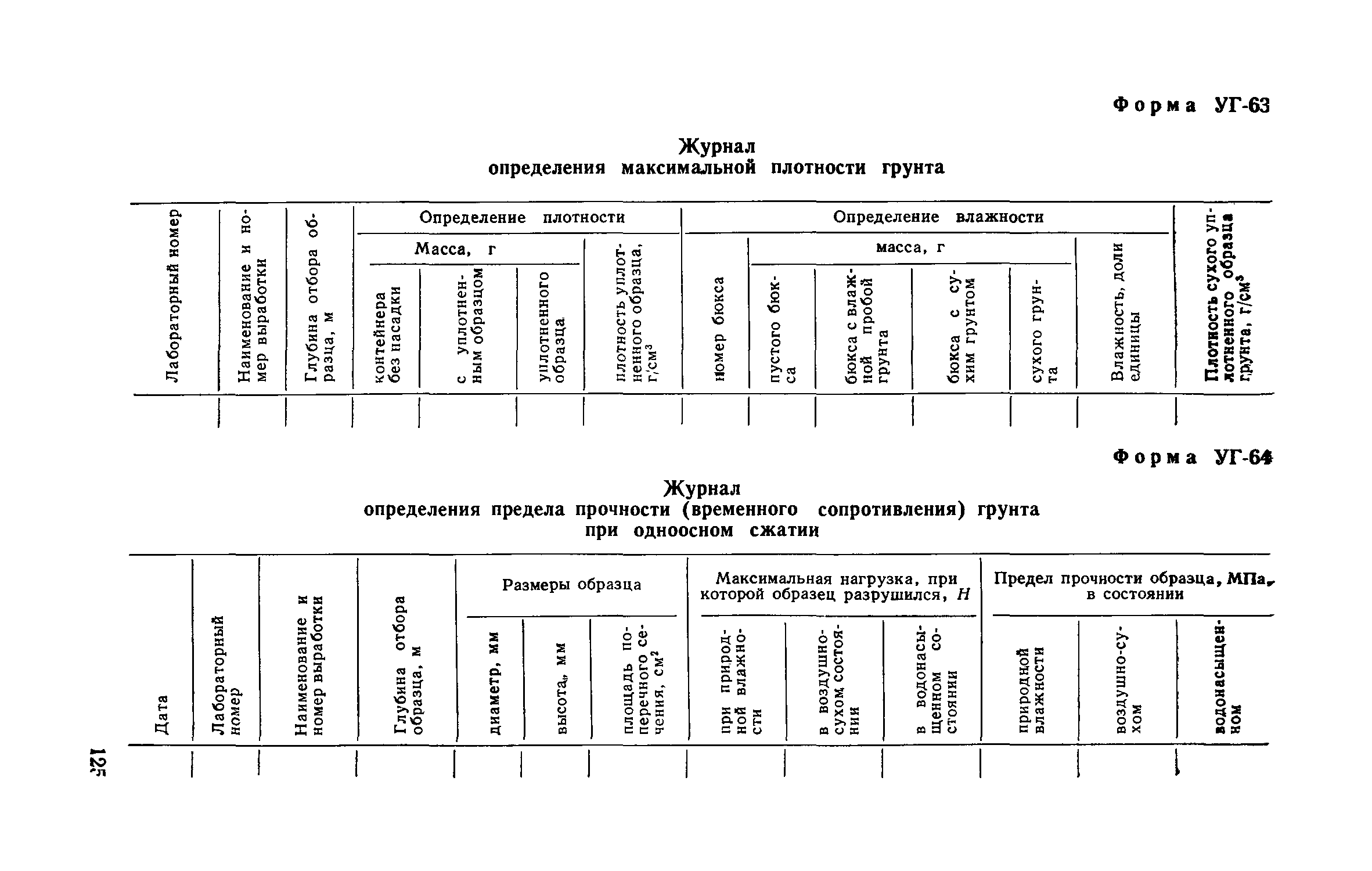 Пособие к СНиП II-9-78