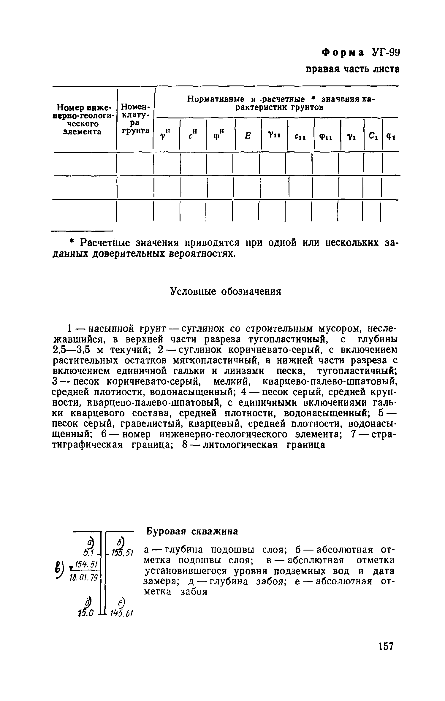 Пособие к СНиП II-9-78