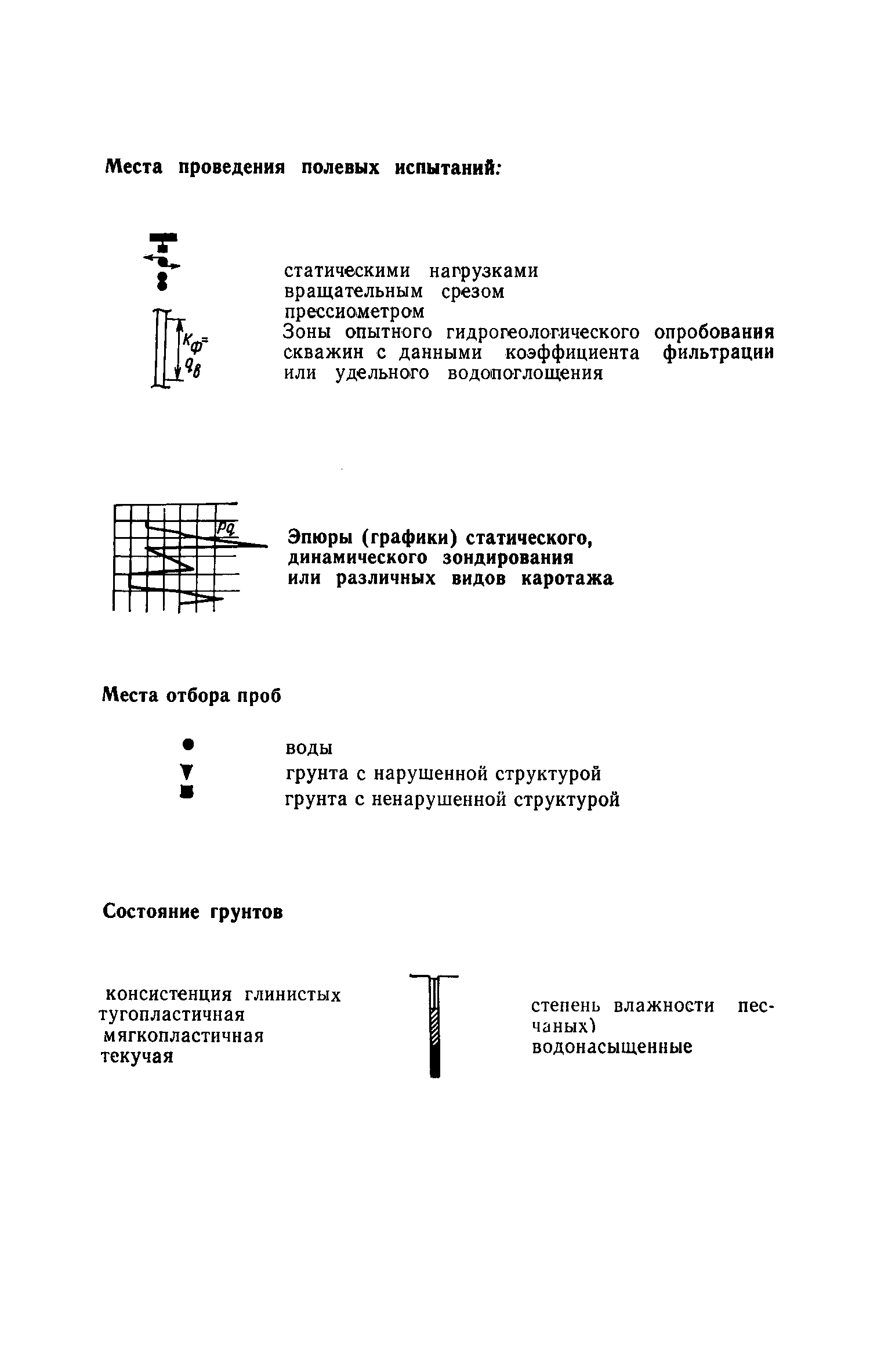 Пособие к СНиП II-9-78