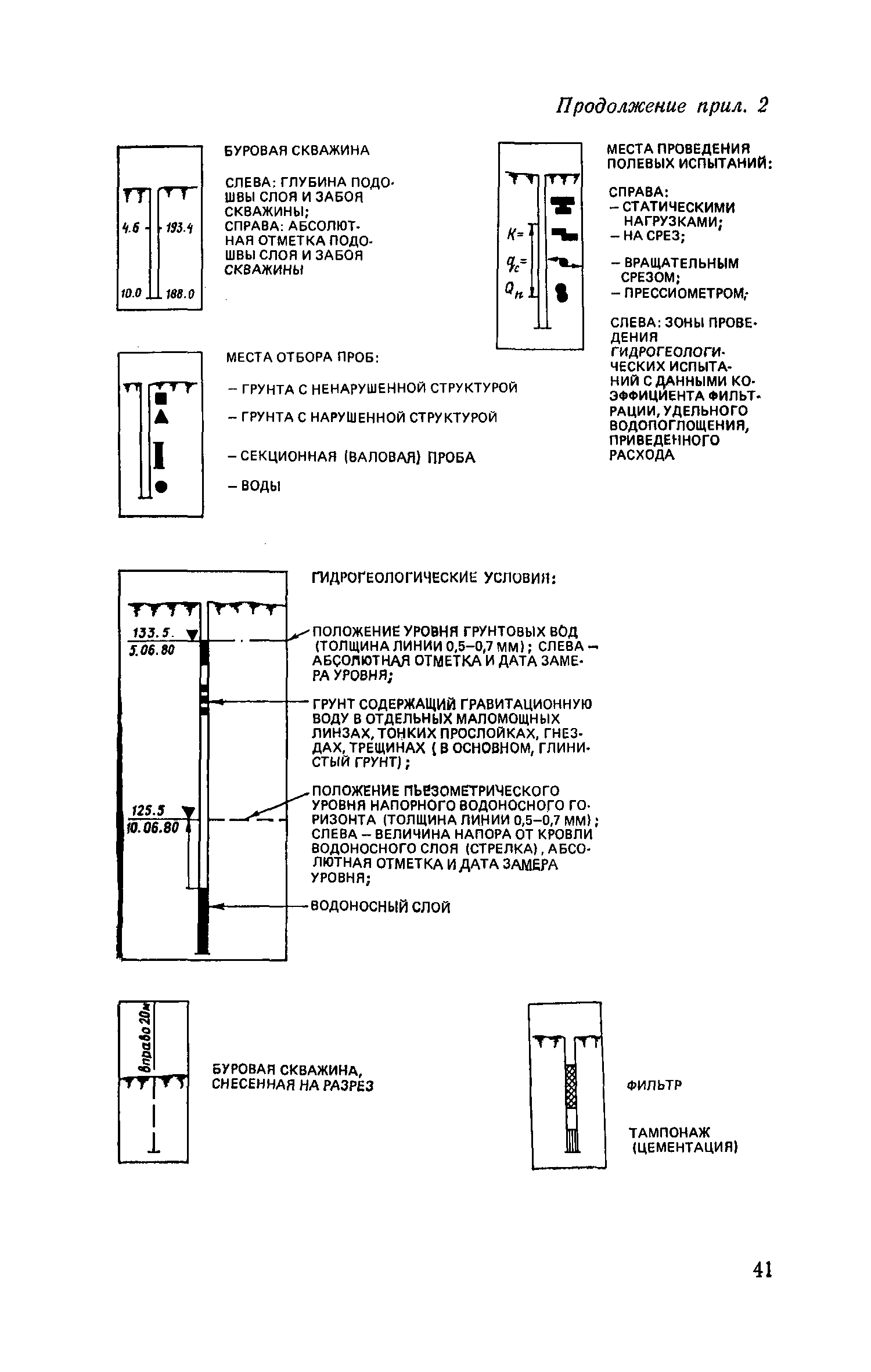 Пособие к СНиП II-9-78