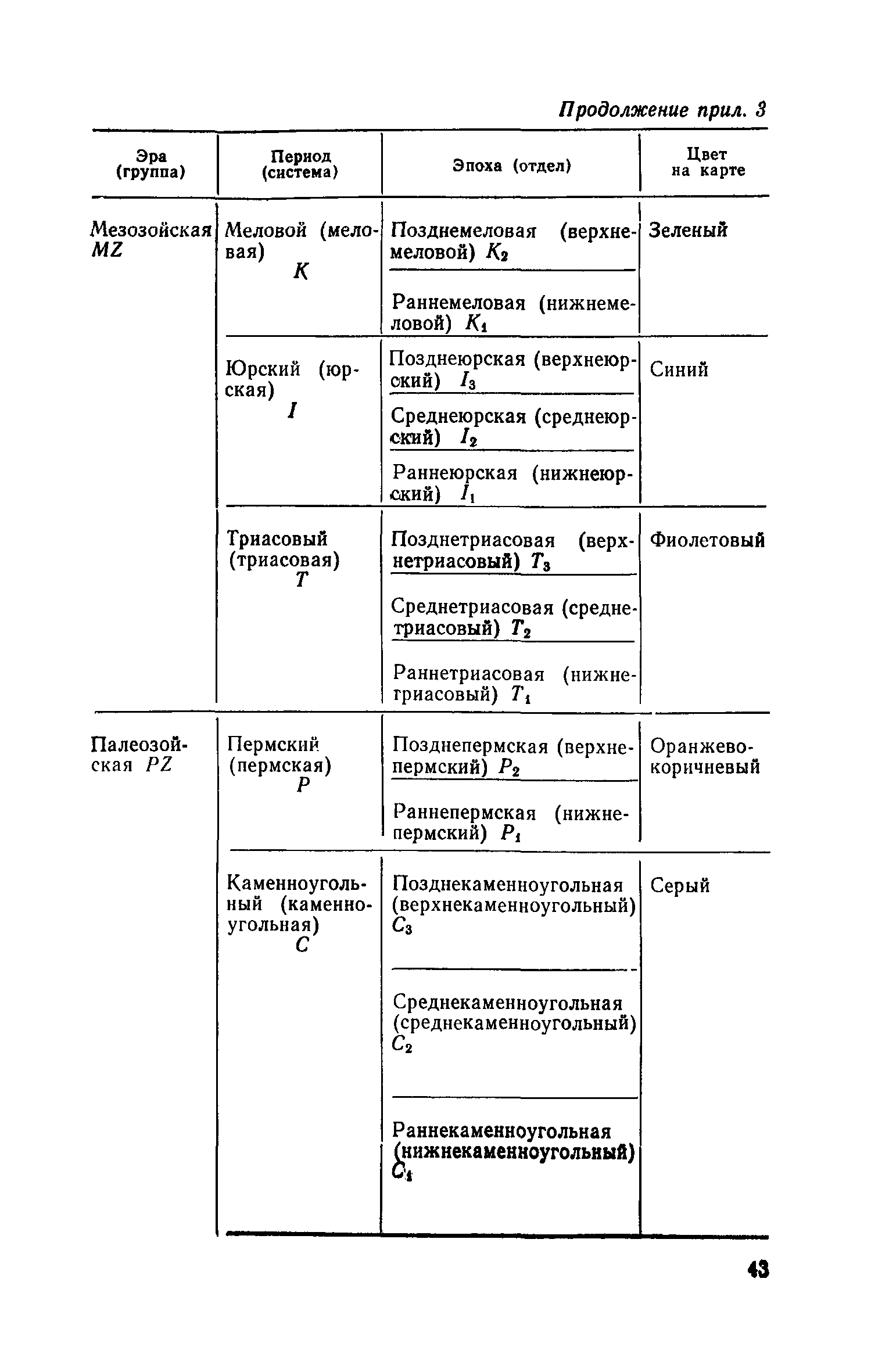 Пособие к СНиП II-9-78