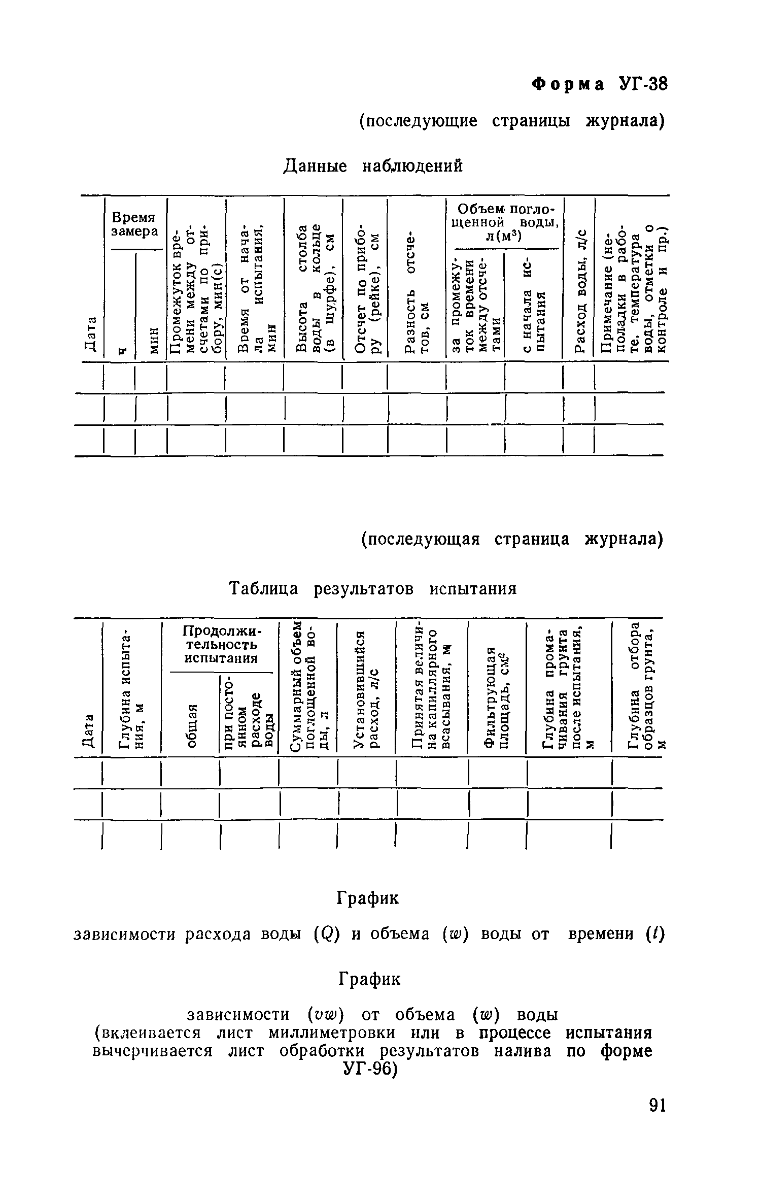 Пособие к СНиП II-9-78