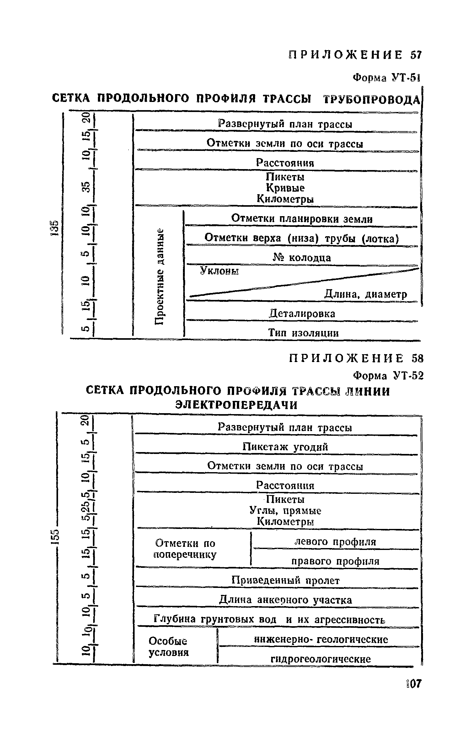 Пособие к СНиП II-9-78