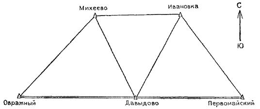 Описание: пособ_сост_оформ_док-ции__стр26