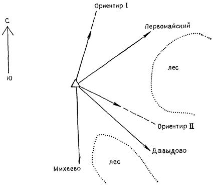 Описание: пособ_сост_оформ_док-ции__стр28