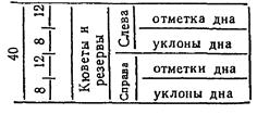 Описание: пособ_сост_оформ_док-ции__стр104