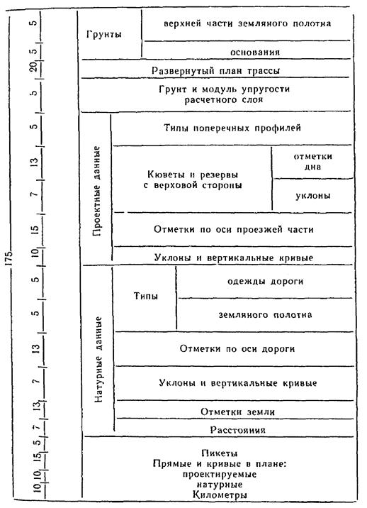 Описание: пособ_сост_оформ_док-ции__стр105