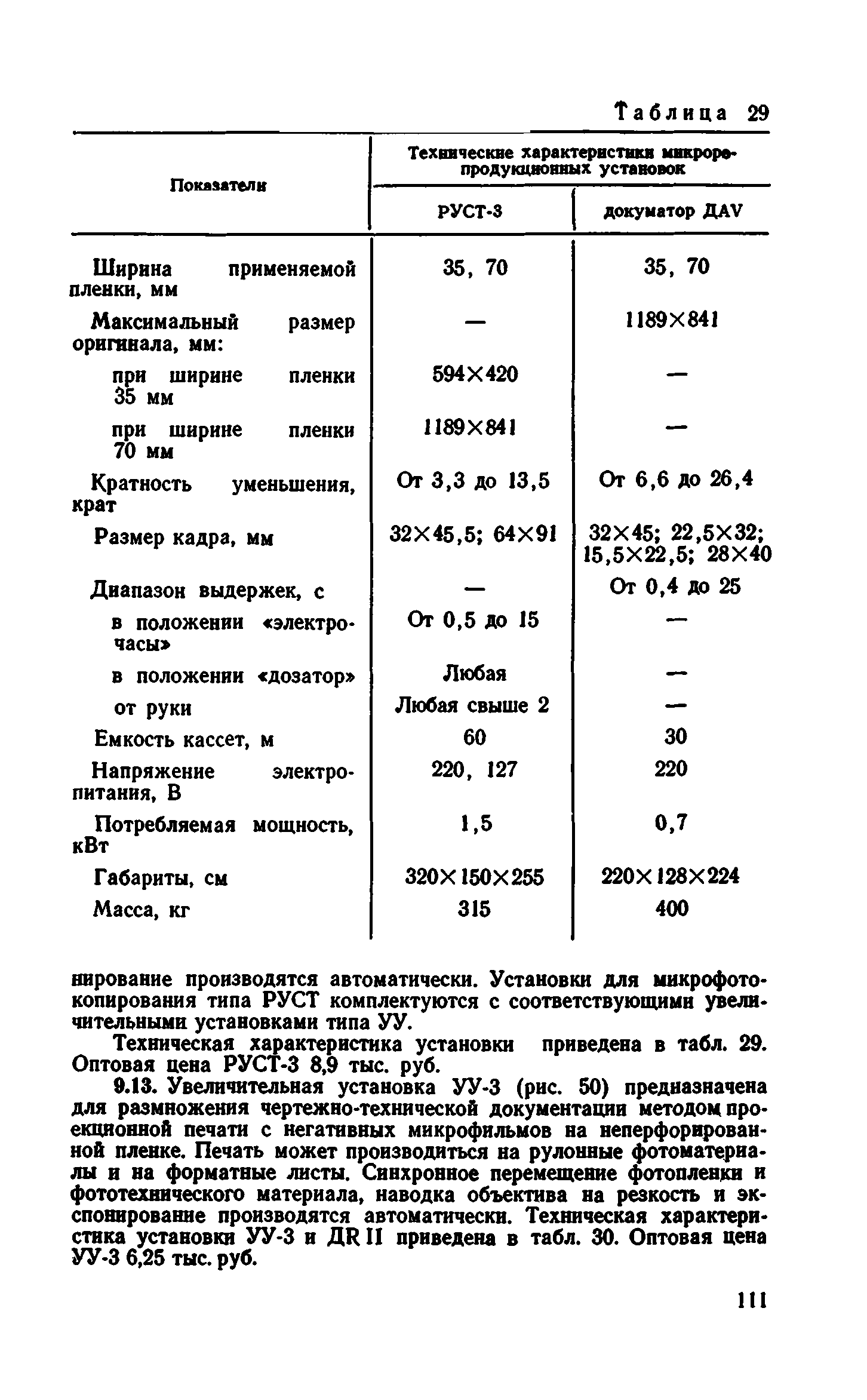 Руководство 