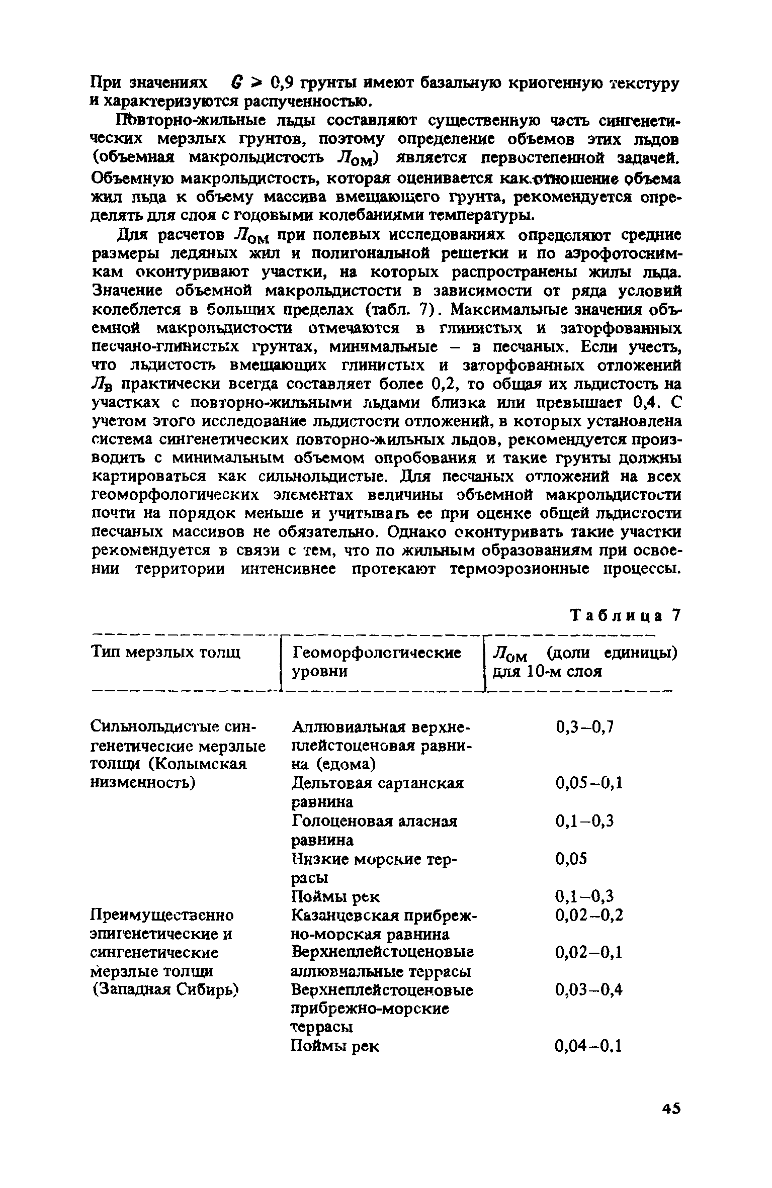 Рекомендации 