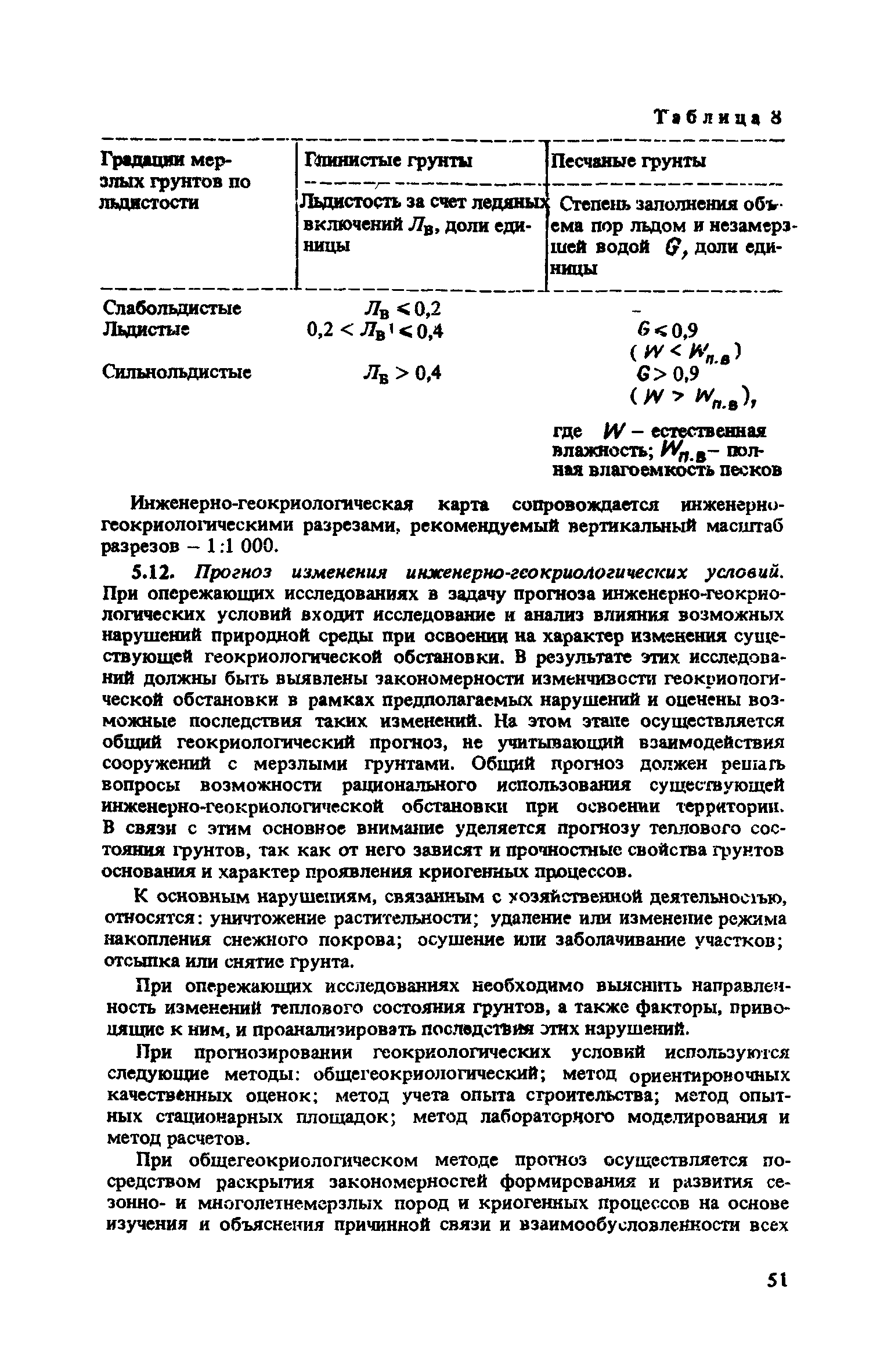 Рекомендации 