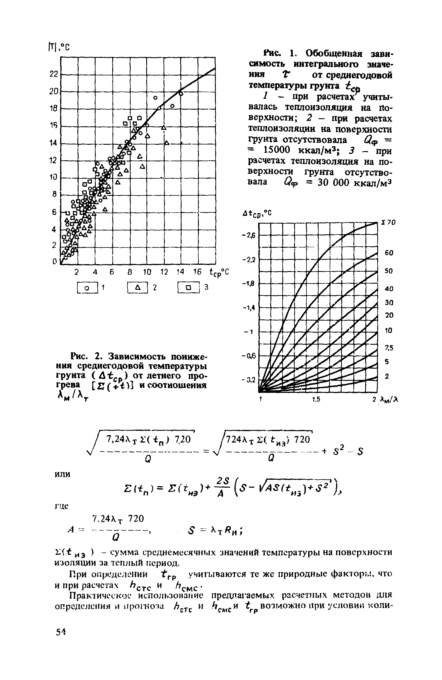 Рекомендации 