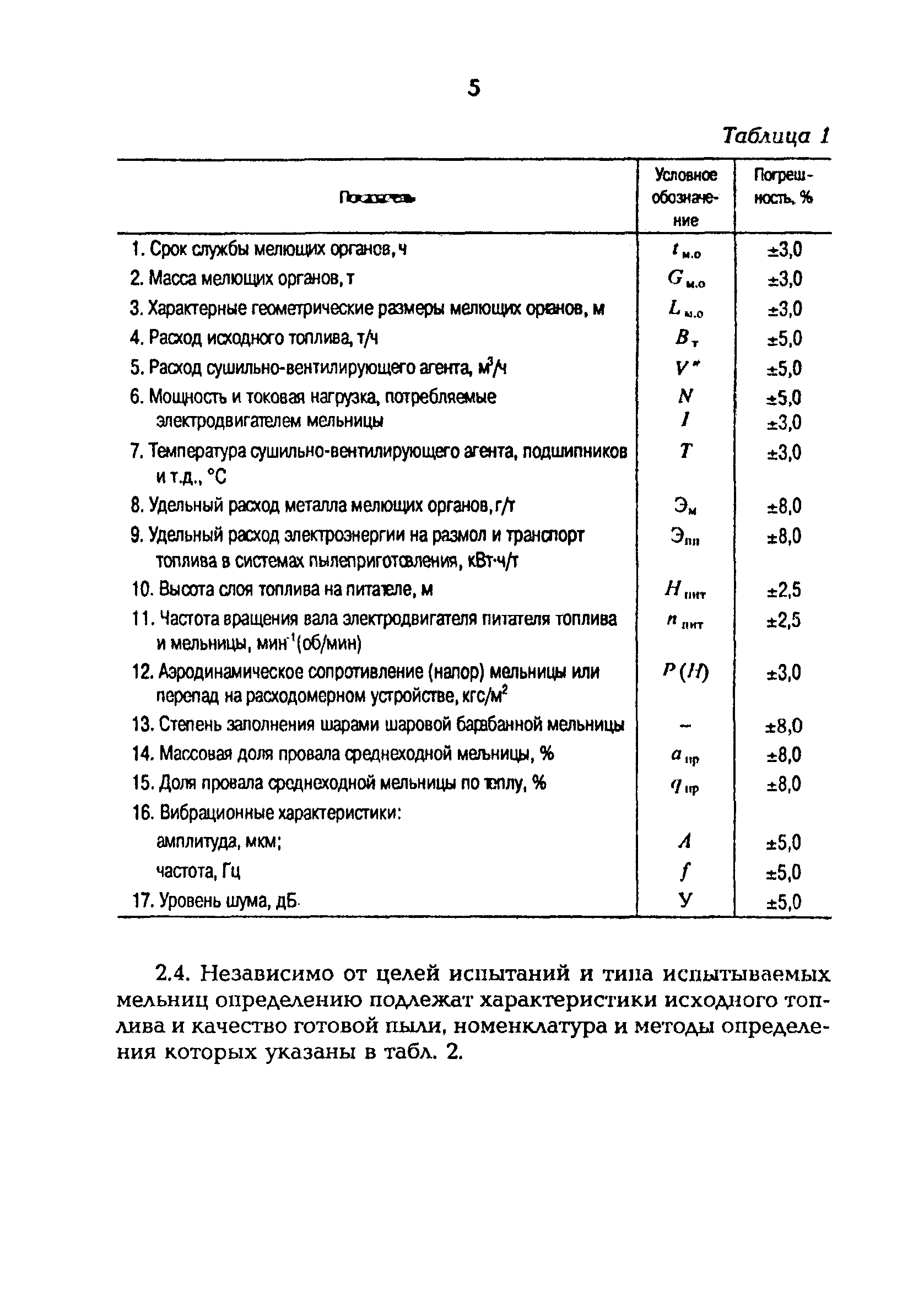 РД 153-34.1-24.303-98