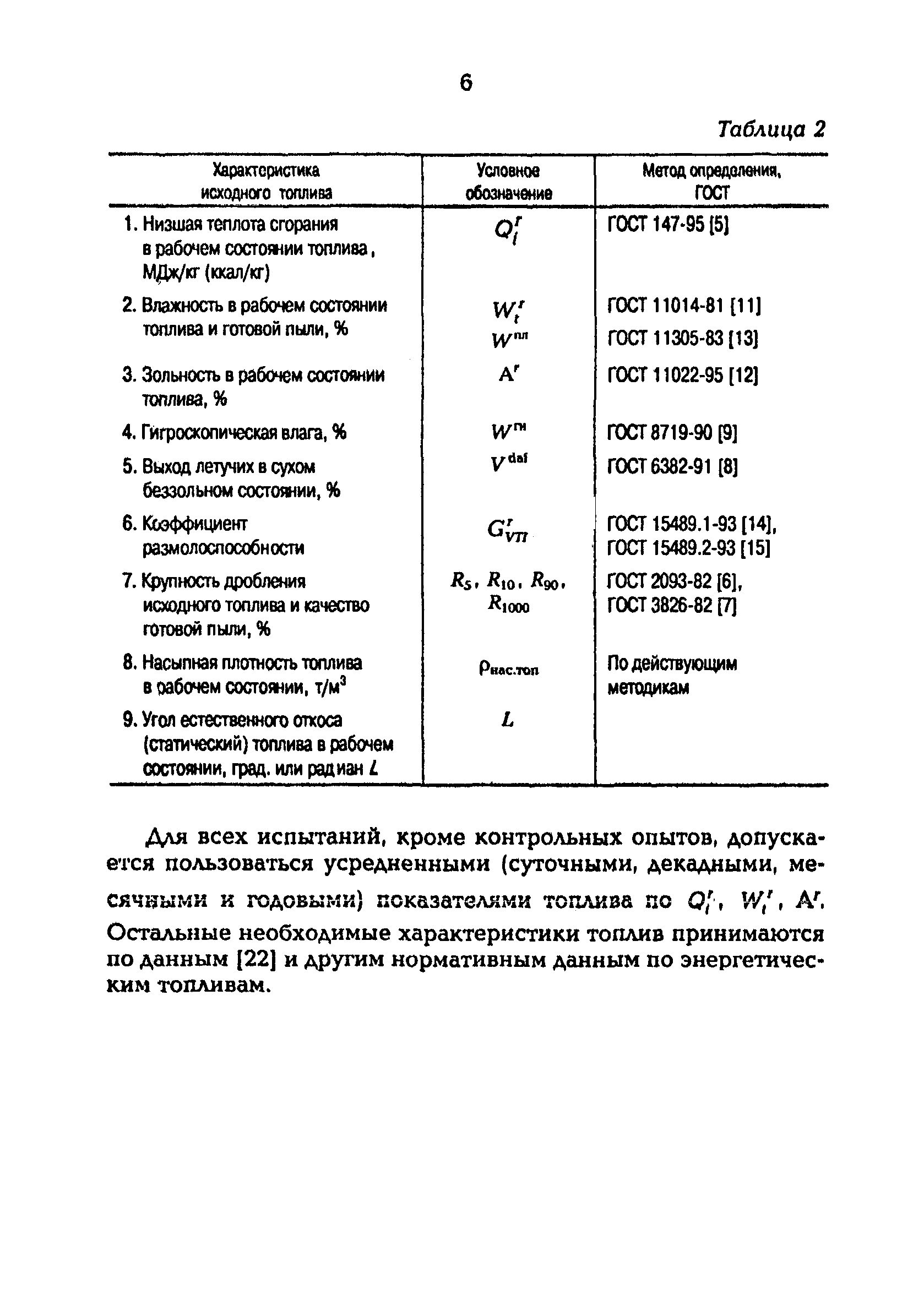 РД 153-34.1-24.303-98
