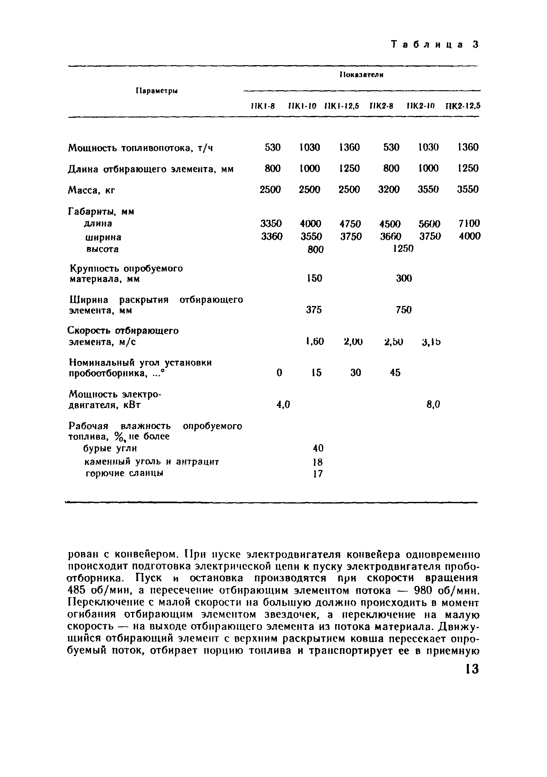 РД 34.23.504-87