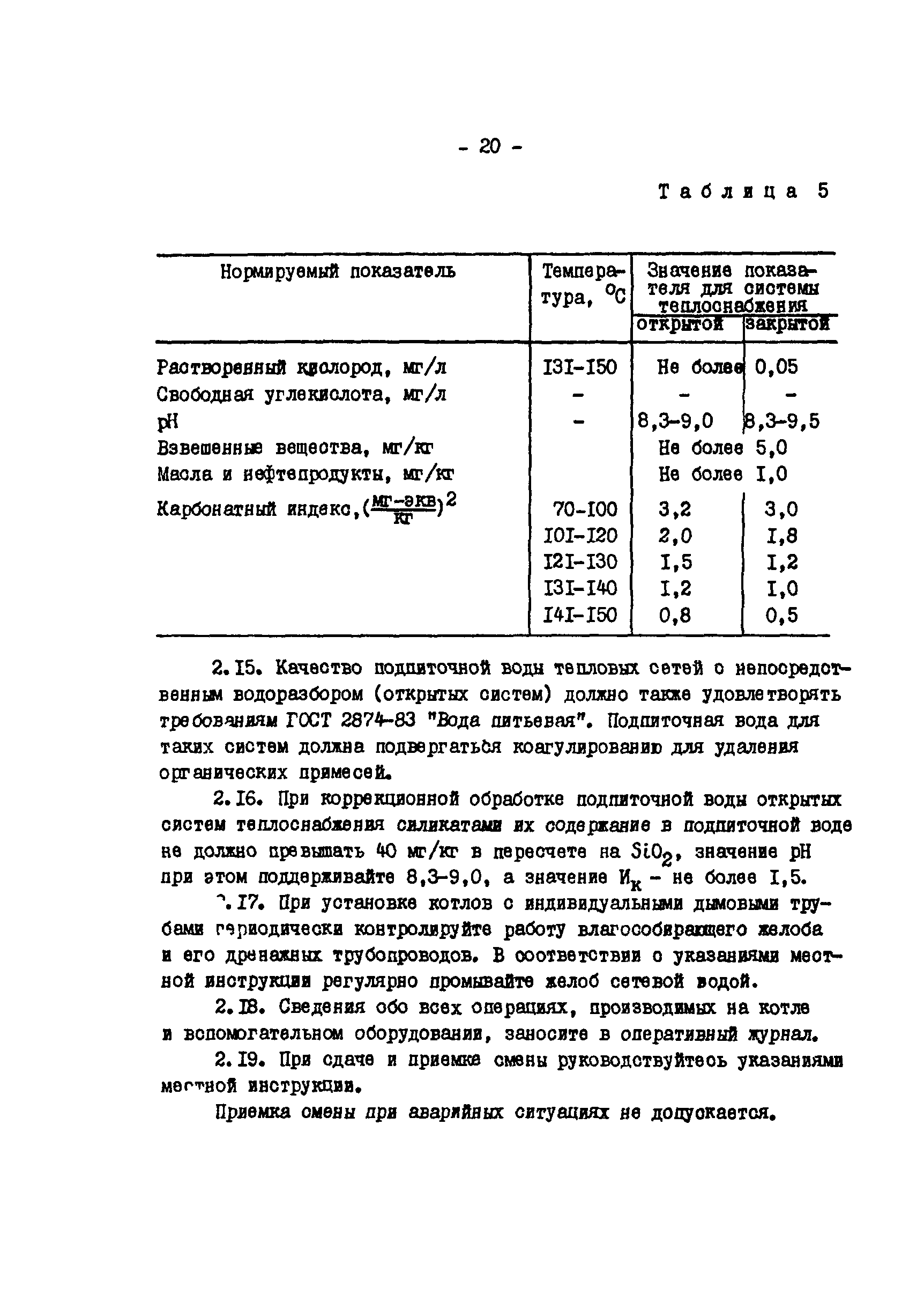 ТИ 34-70-051-86