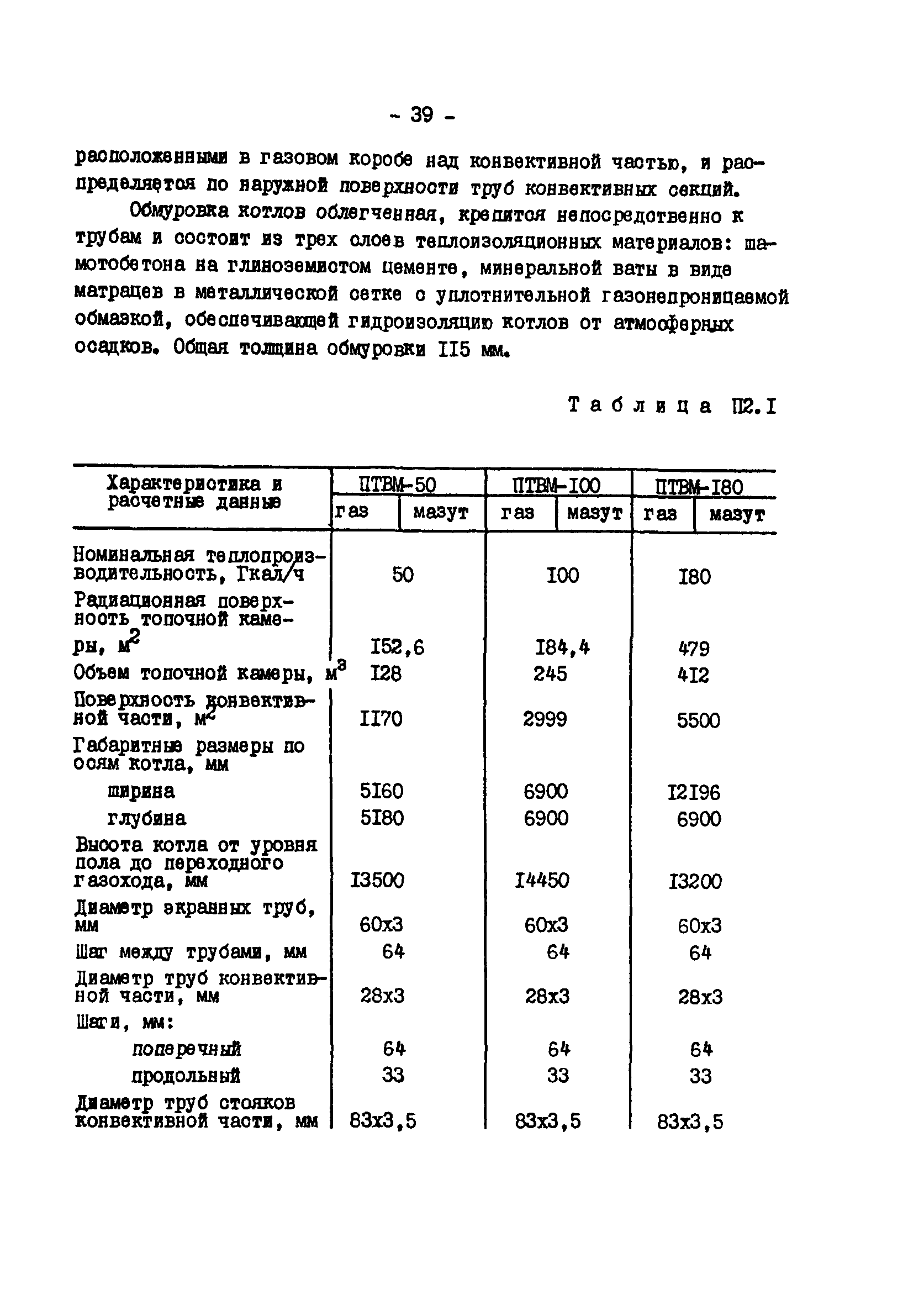 ТИ 34-70-051-86