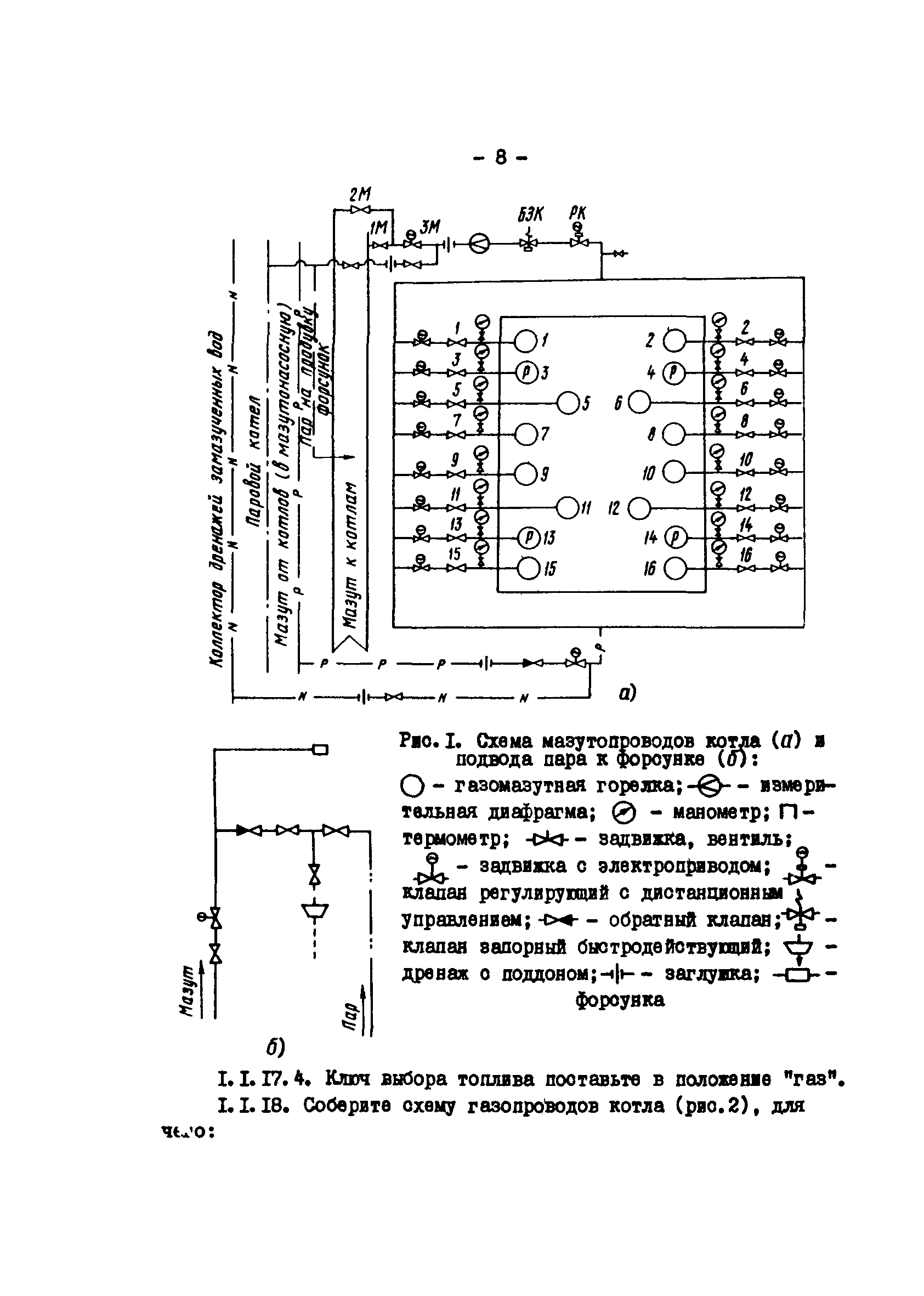 ТИ 34-70-051-86