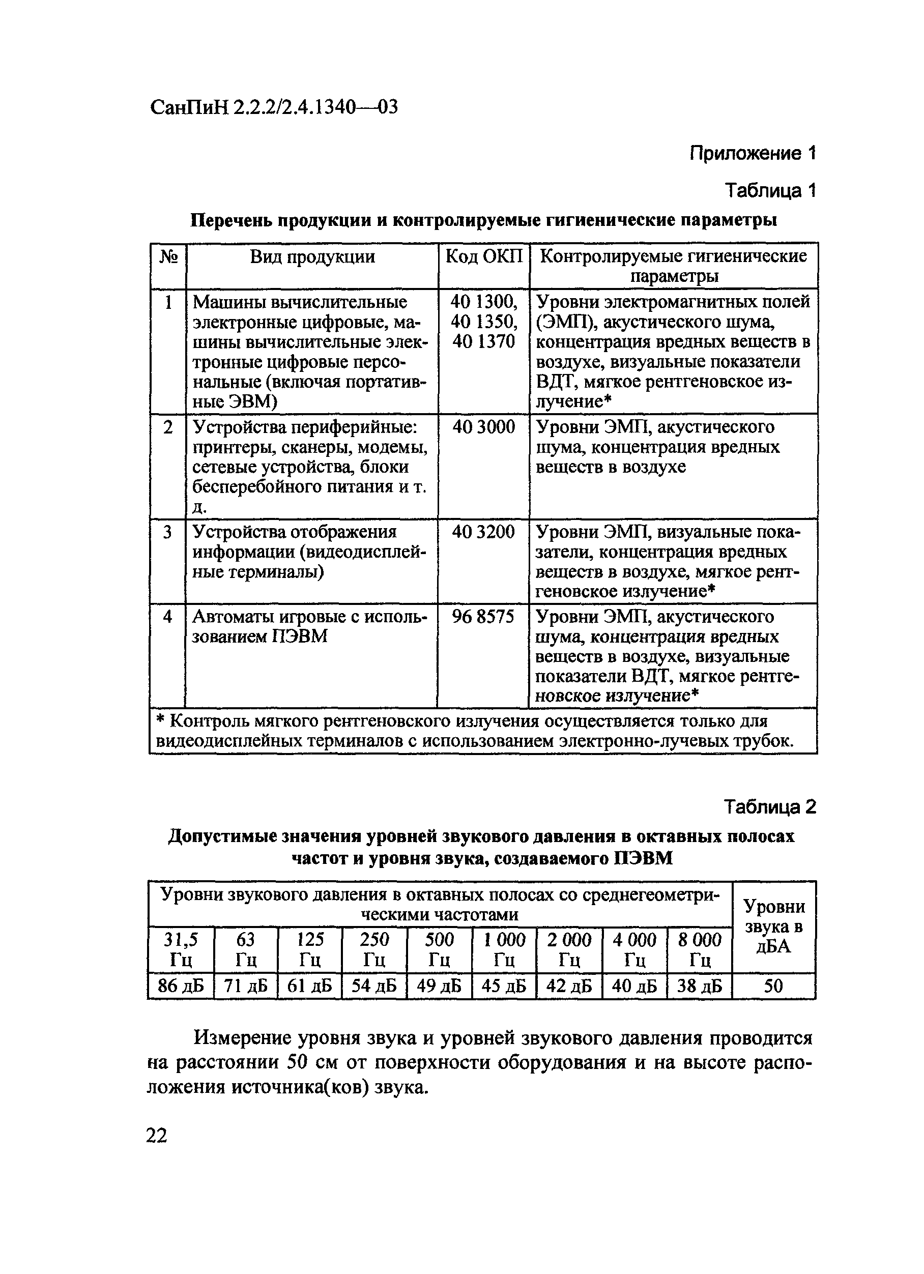 П.3 .4 САНПИН 2.2.2/4.1340-03