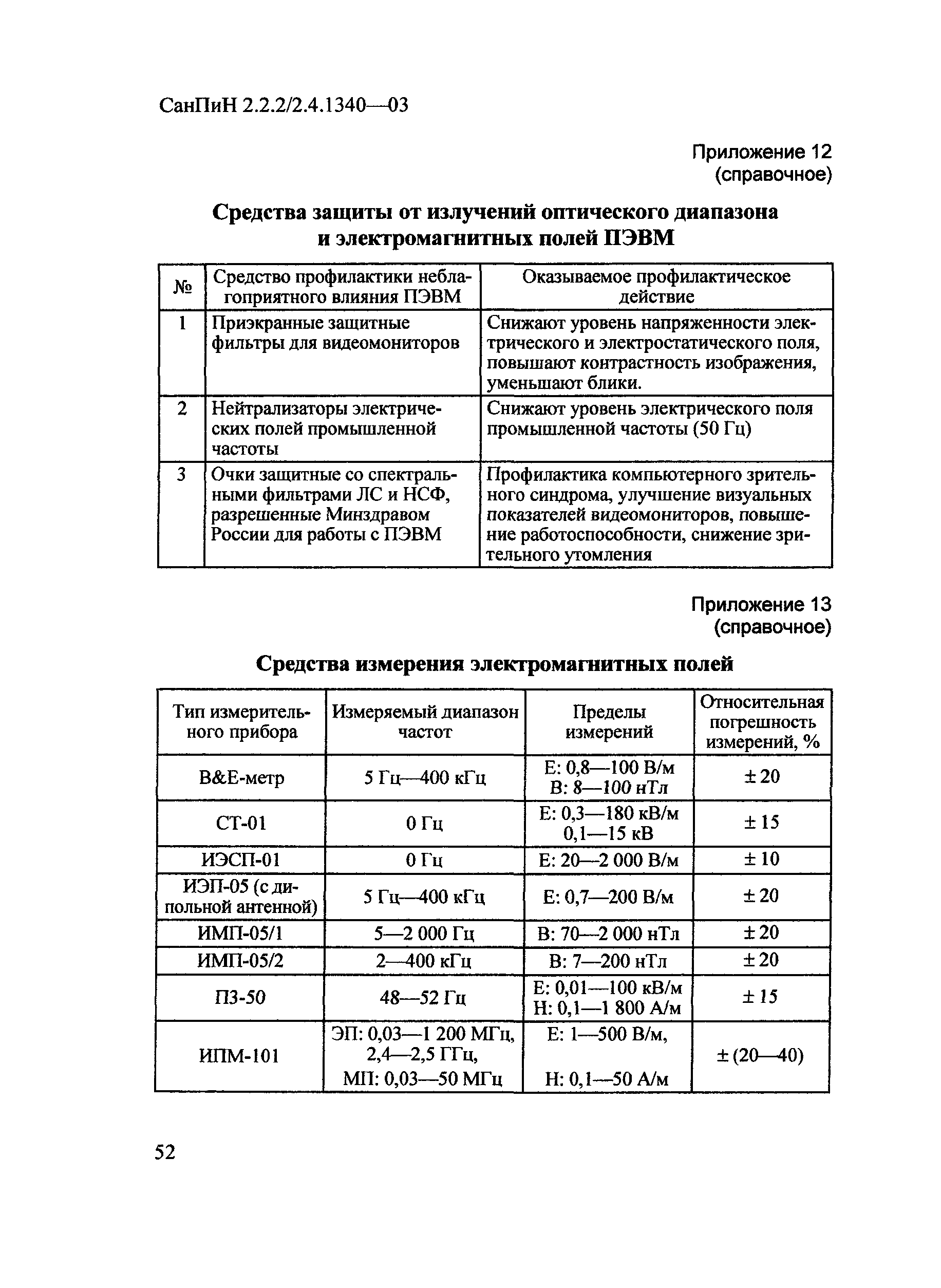 СанПиН 2.2.2/2.4.1340-03