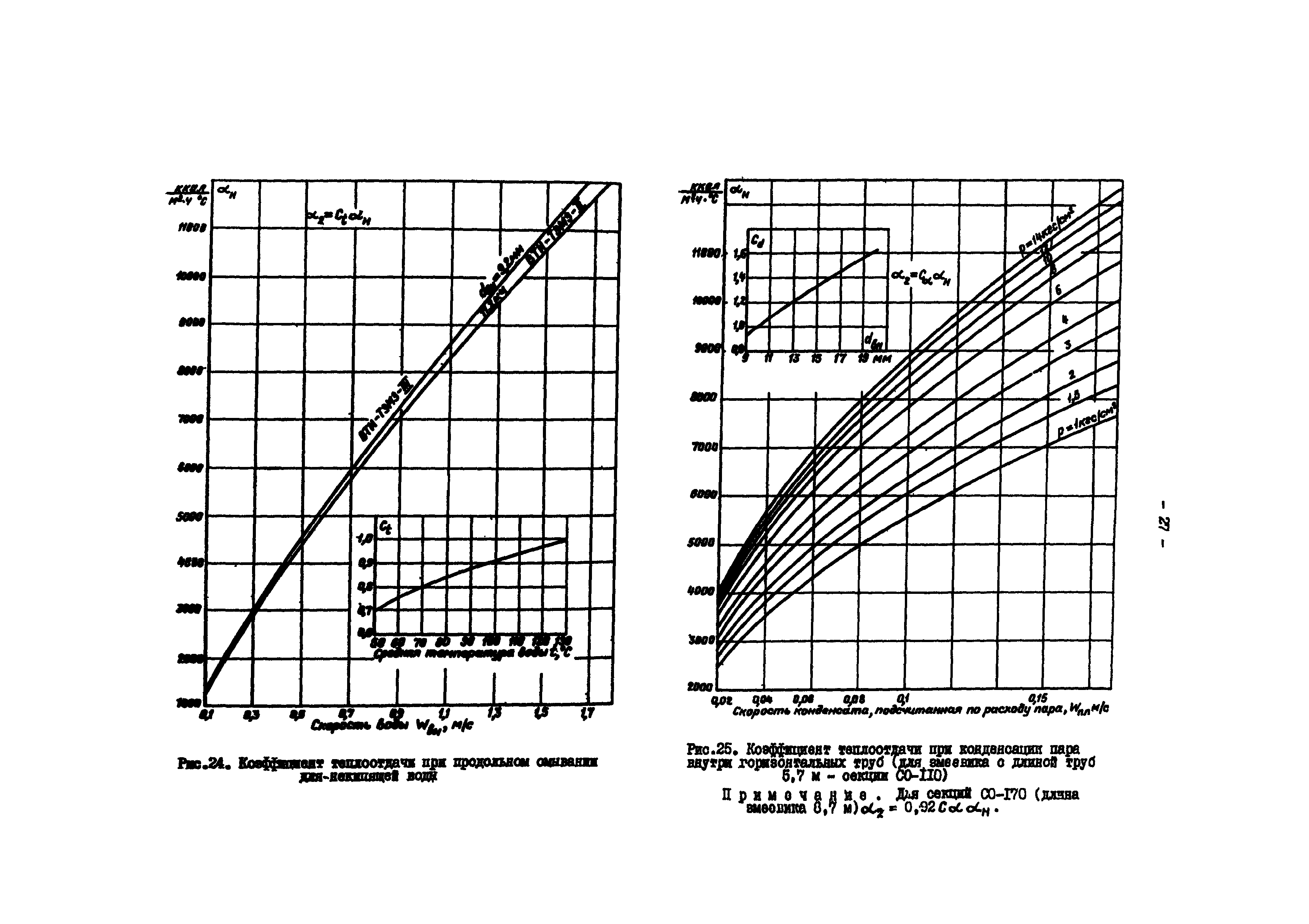 РД 34.26.106