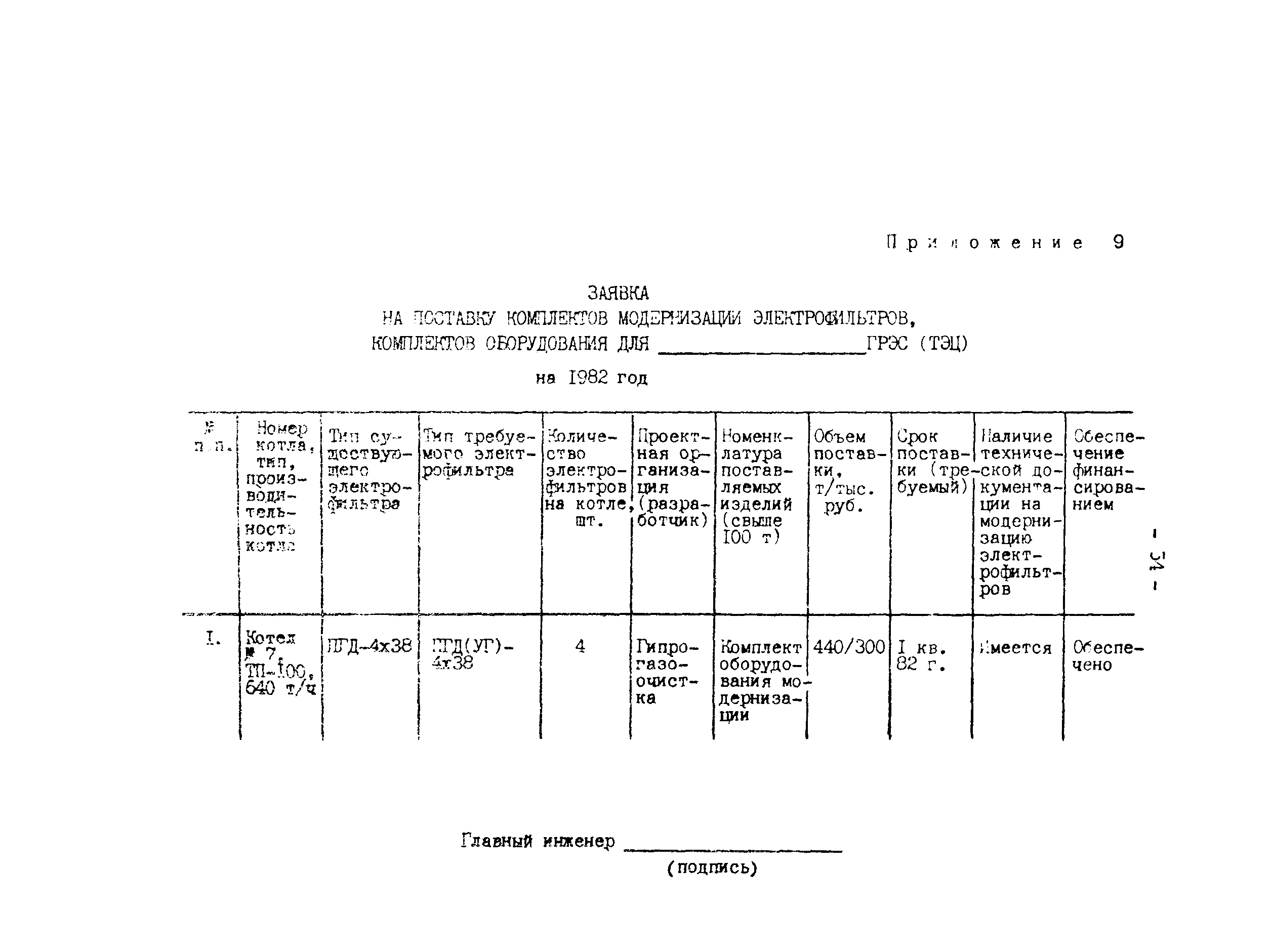 РД 34.27.601