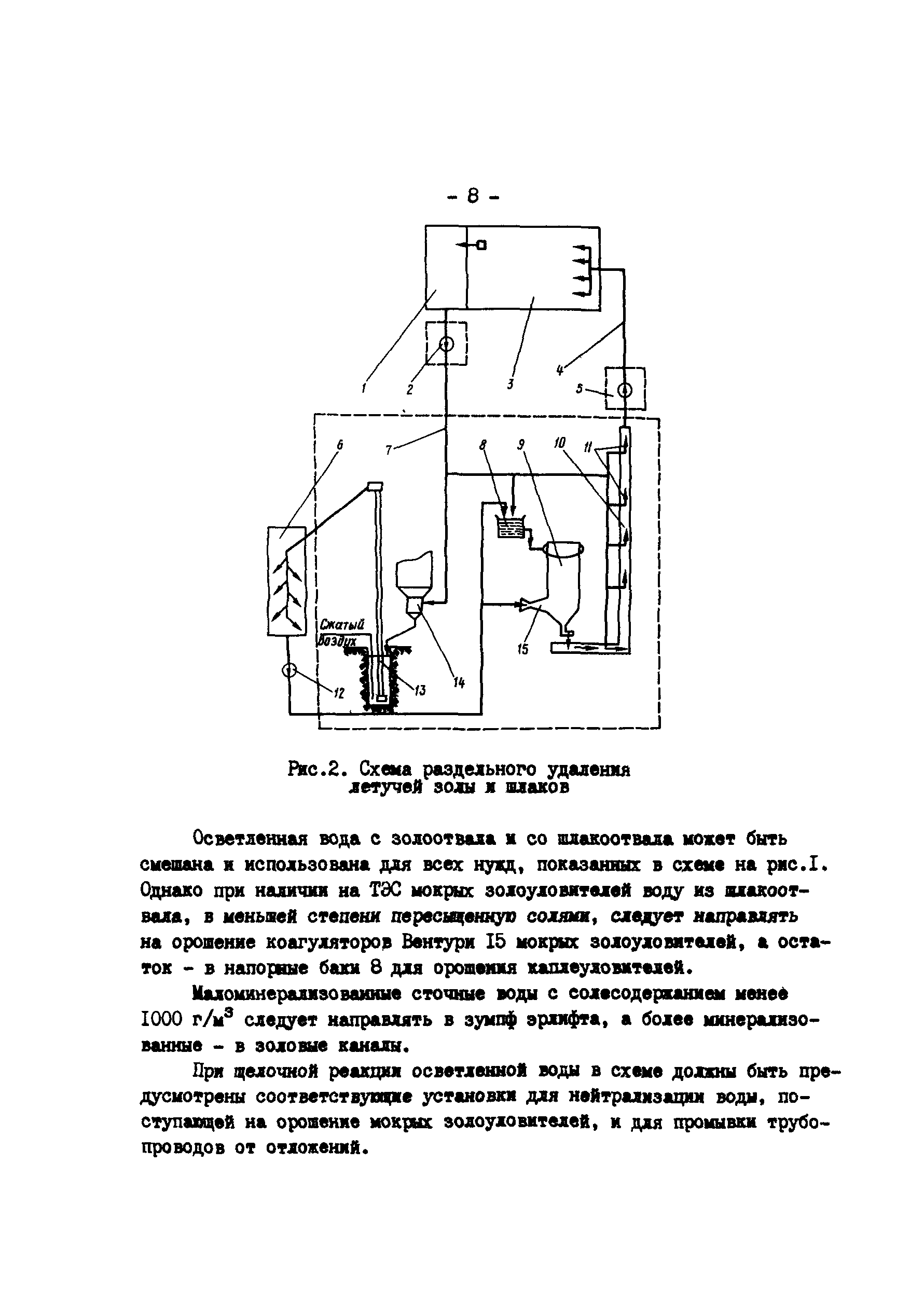 РД 34.27.103-81