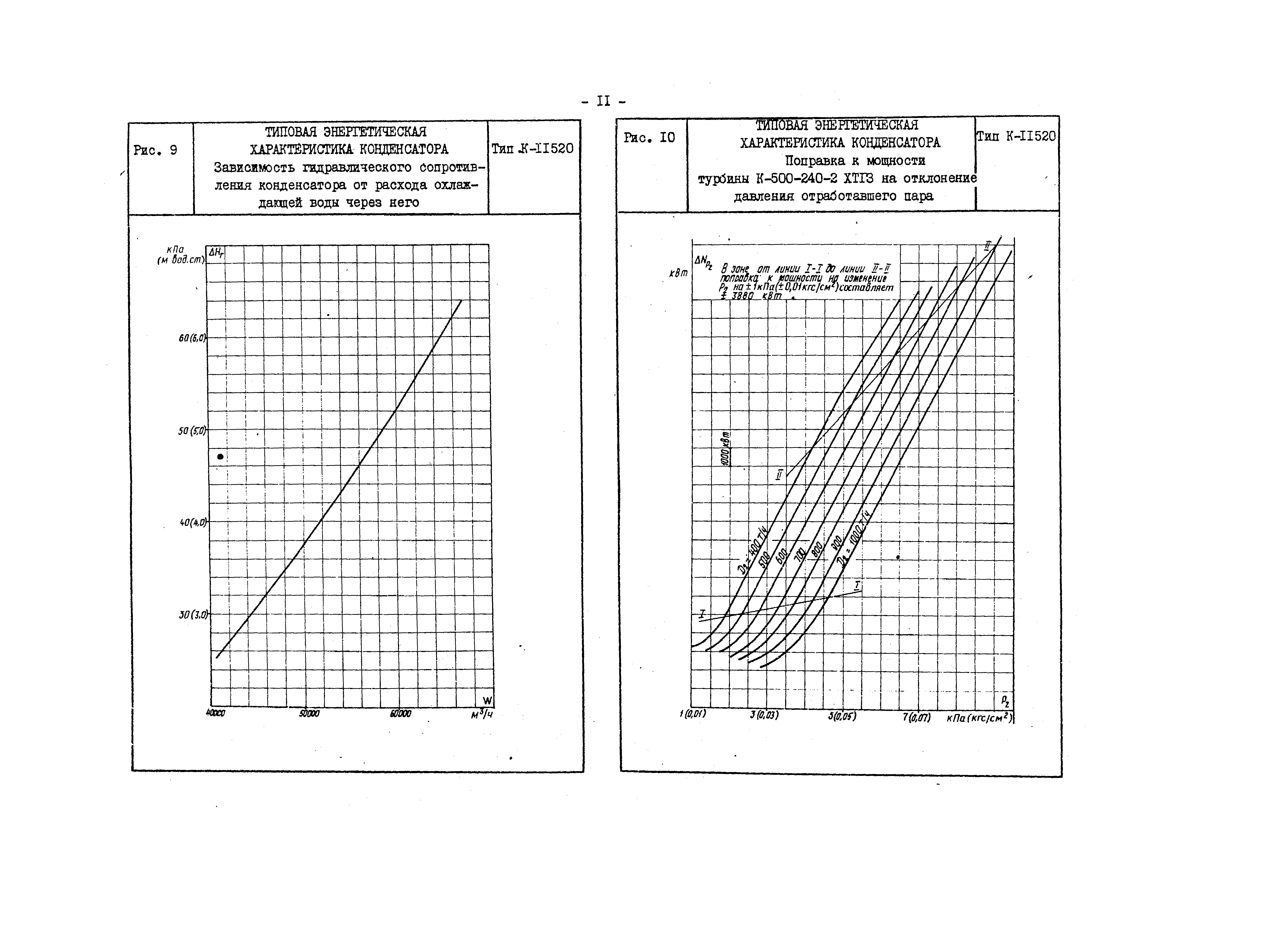 РД 34.30.730