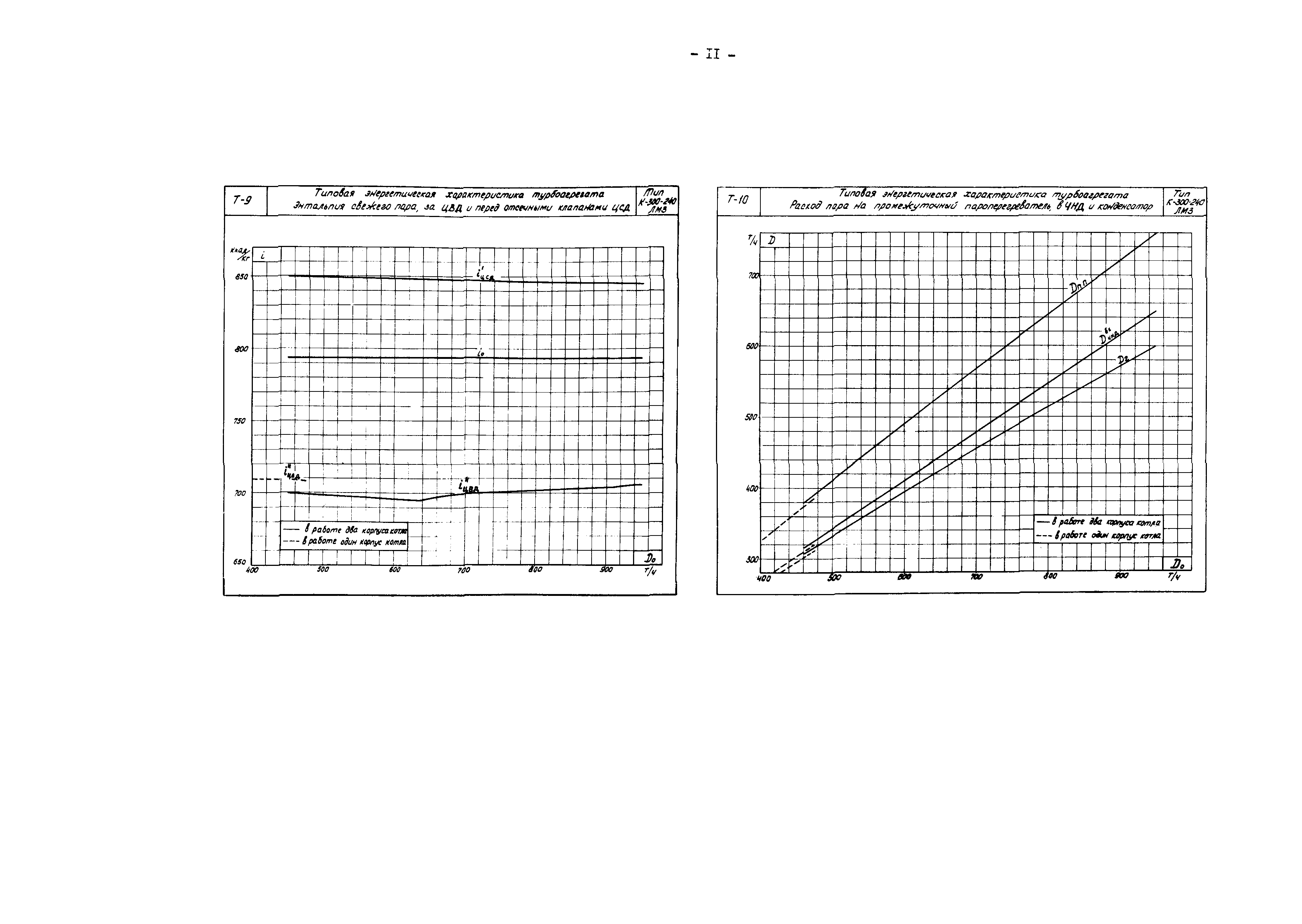 РД 34.30.713