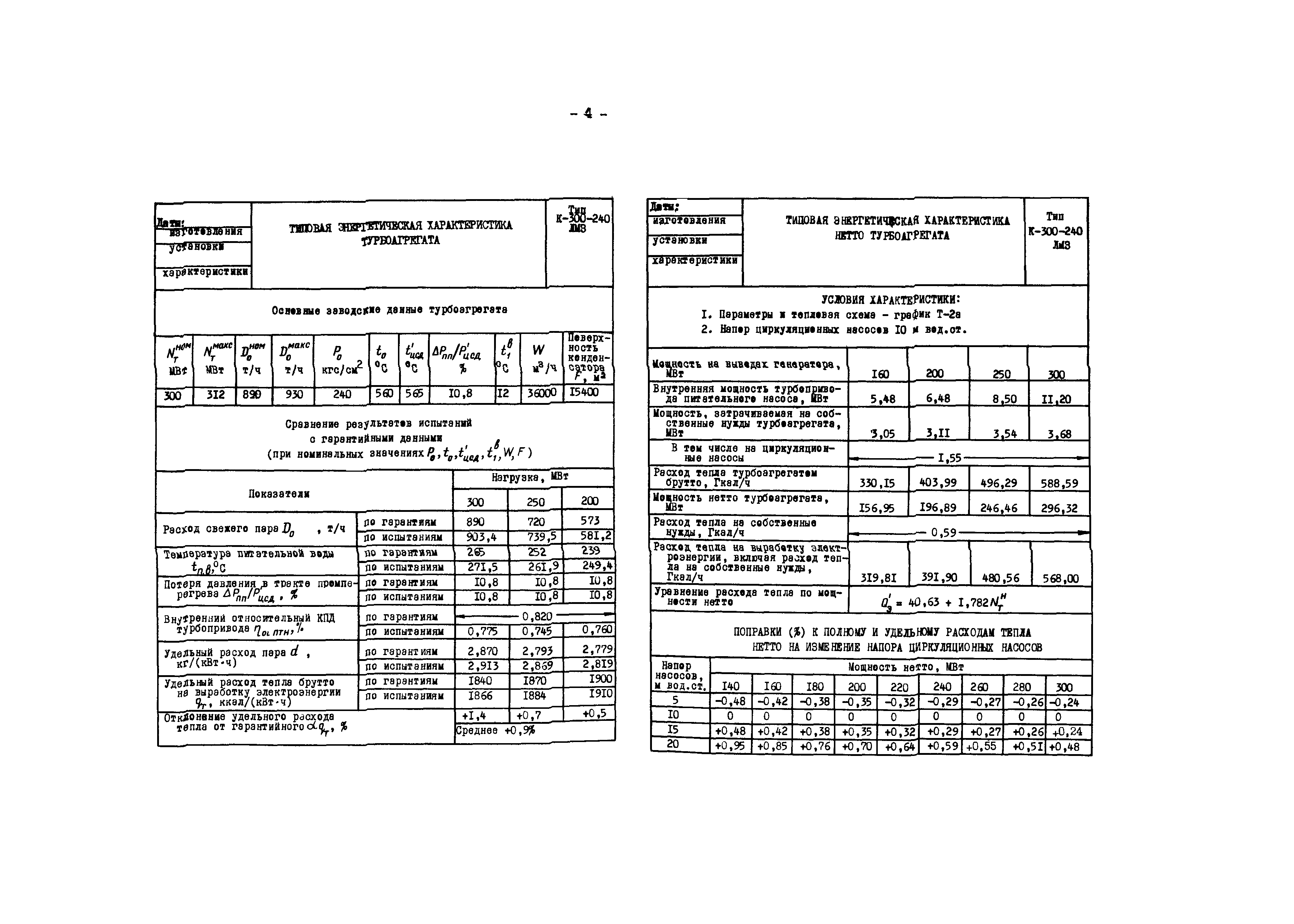 РД 34.30.713