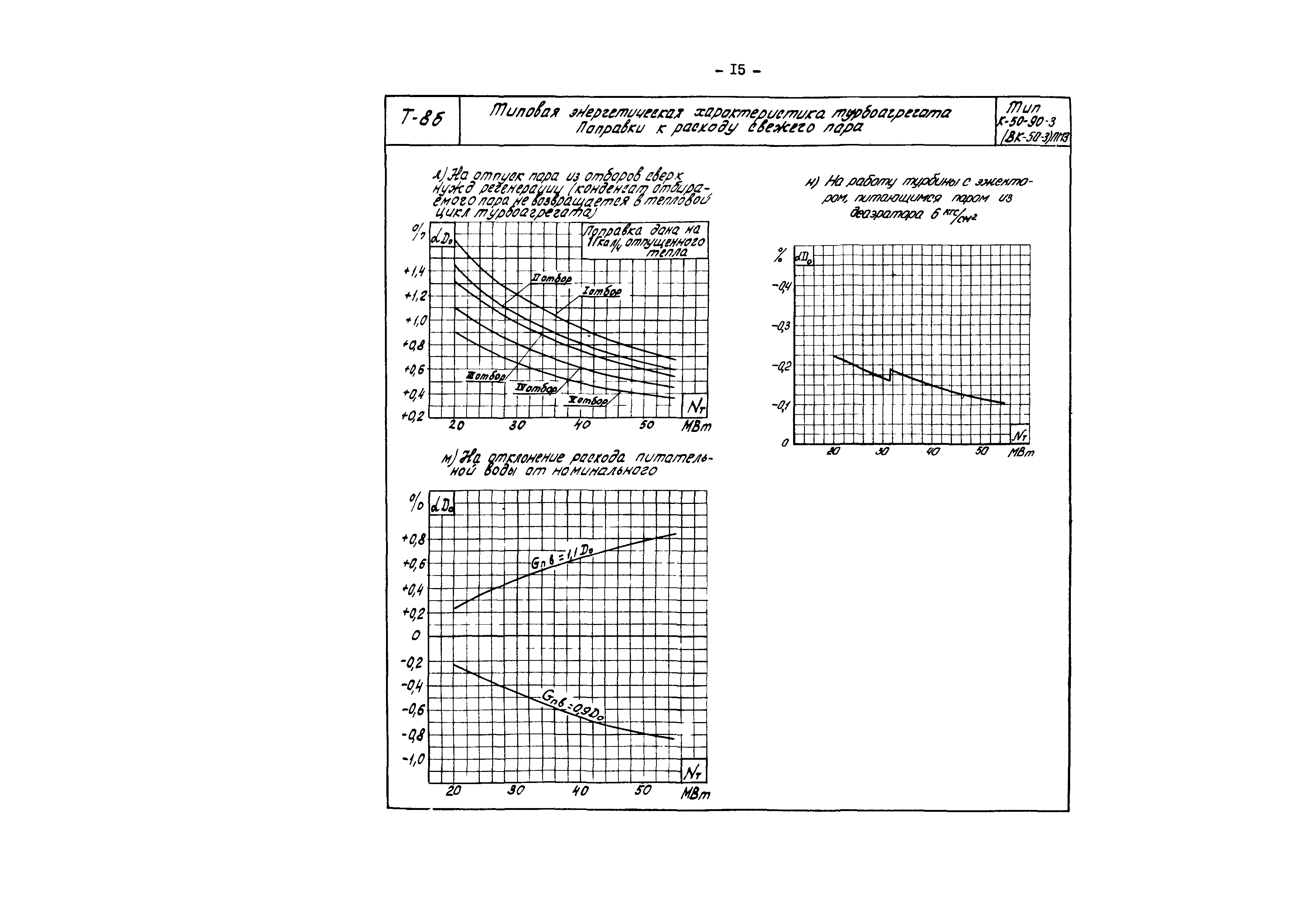 РД 34.30.709