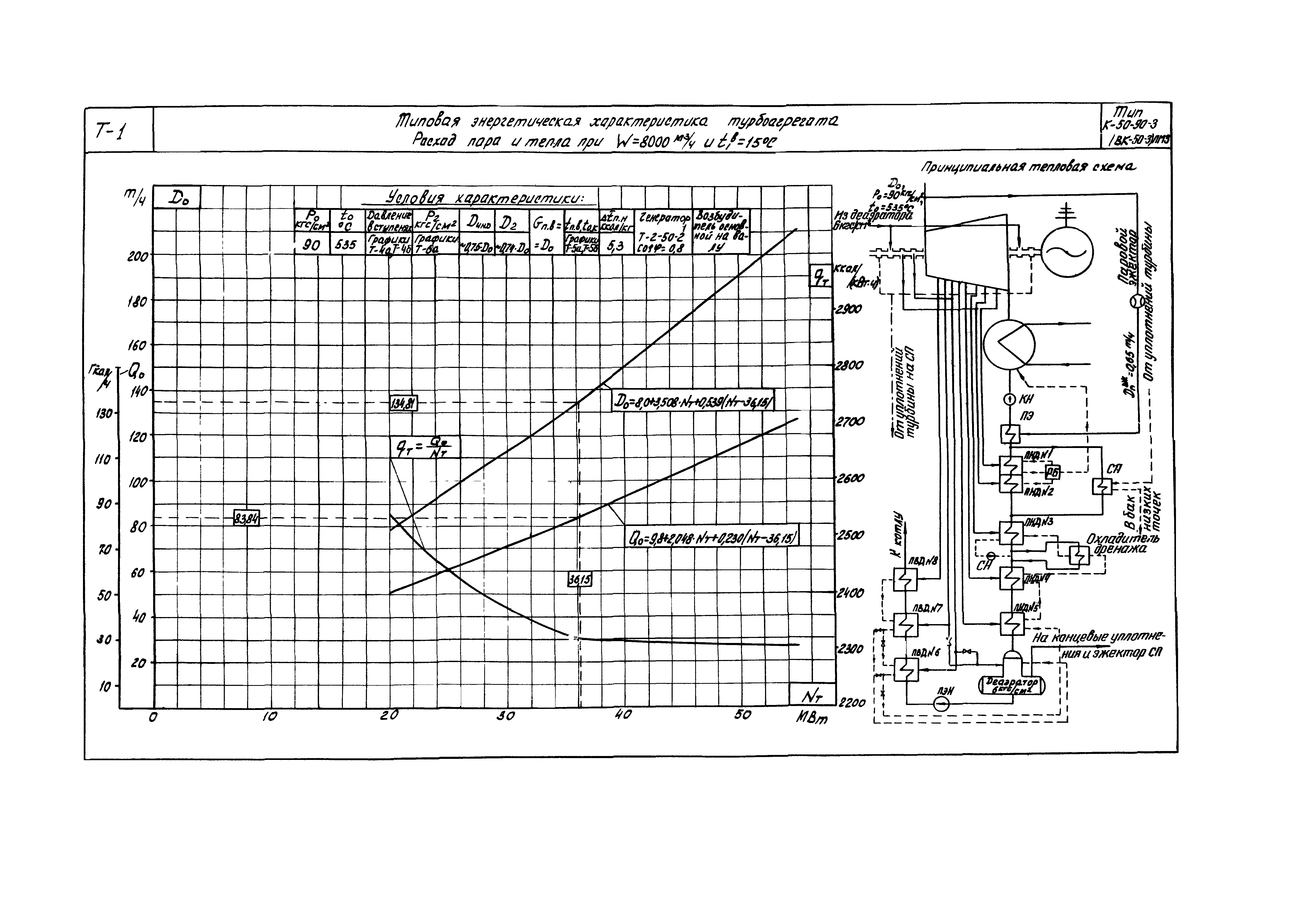 РД 34.30.709