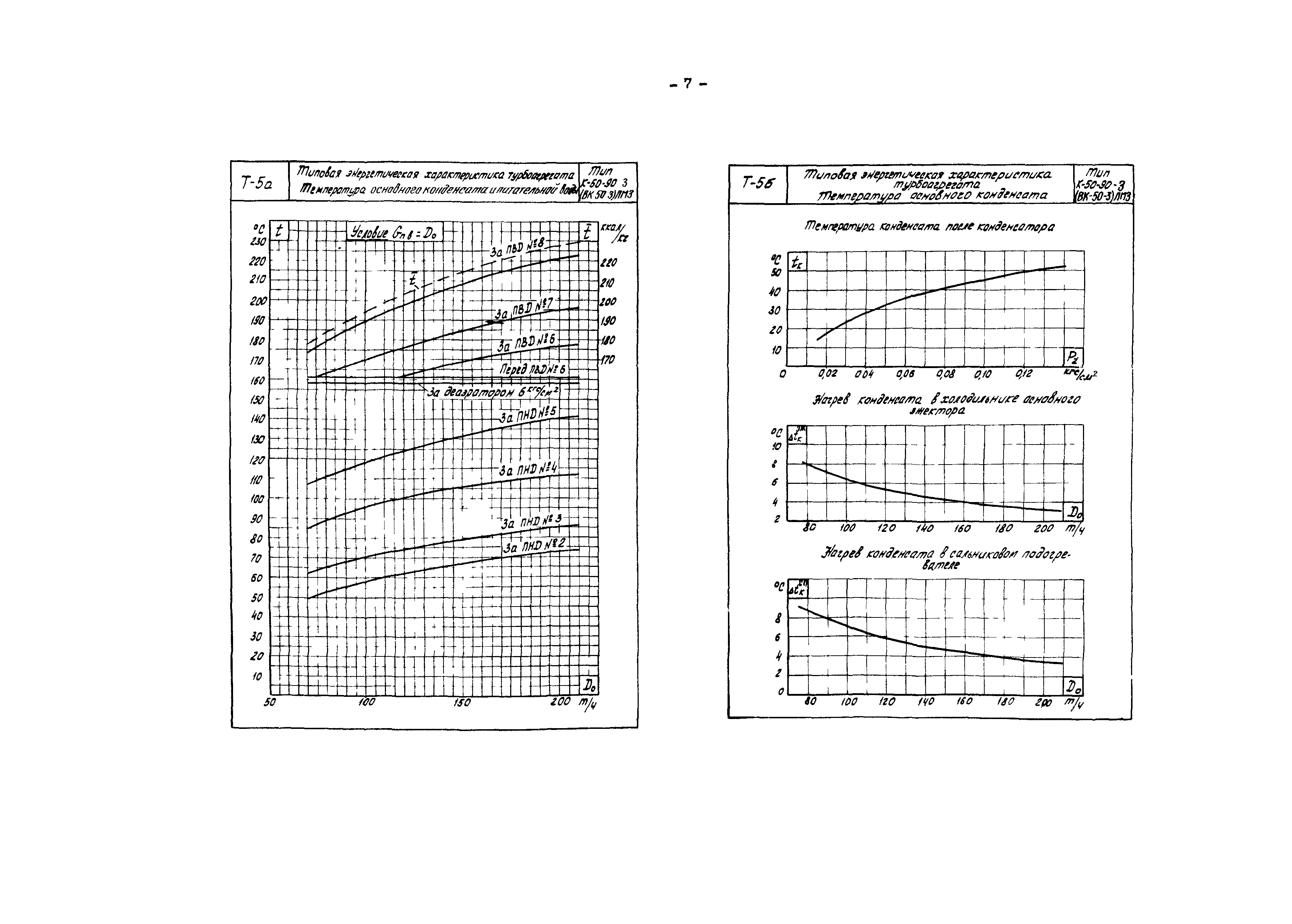 РД 34.30.709