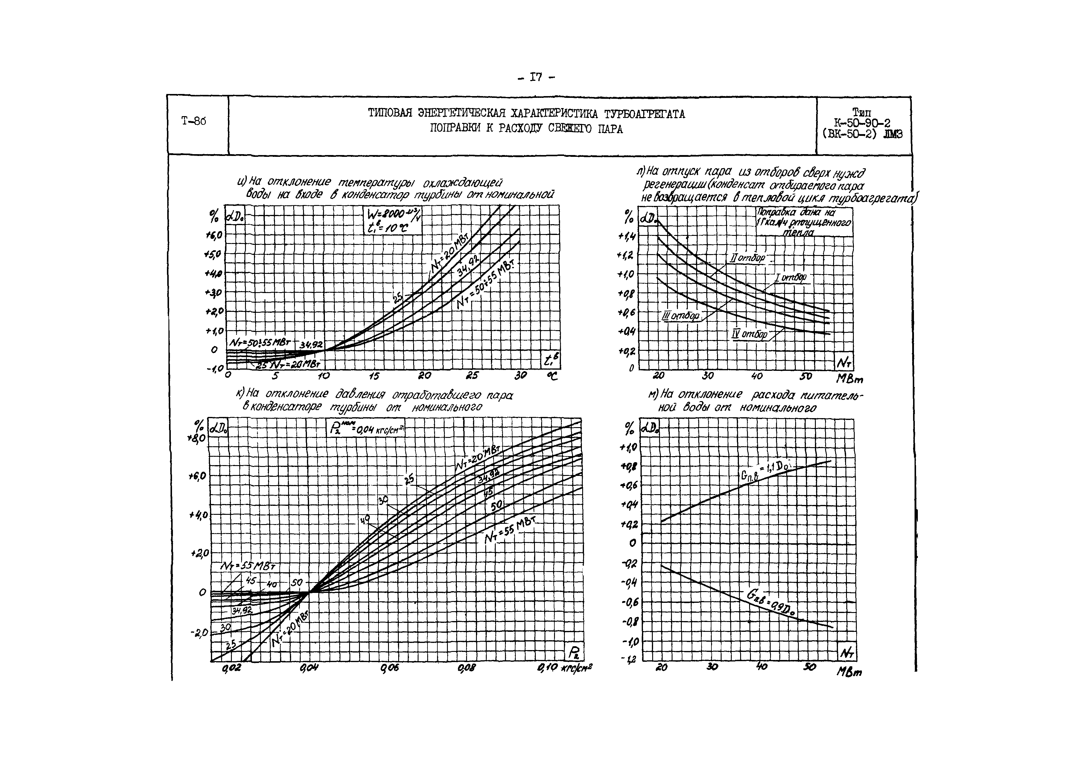 РД 34.30.708