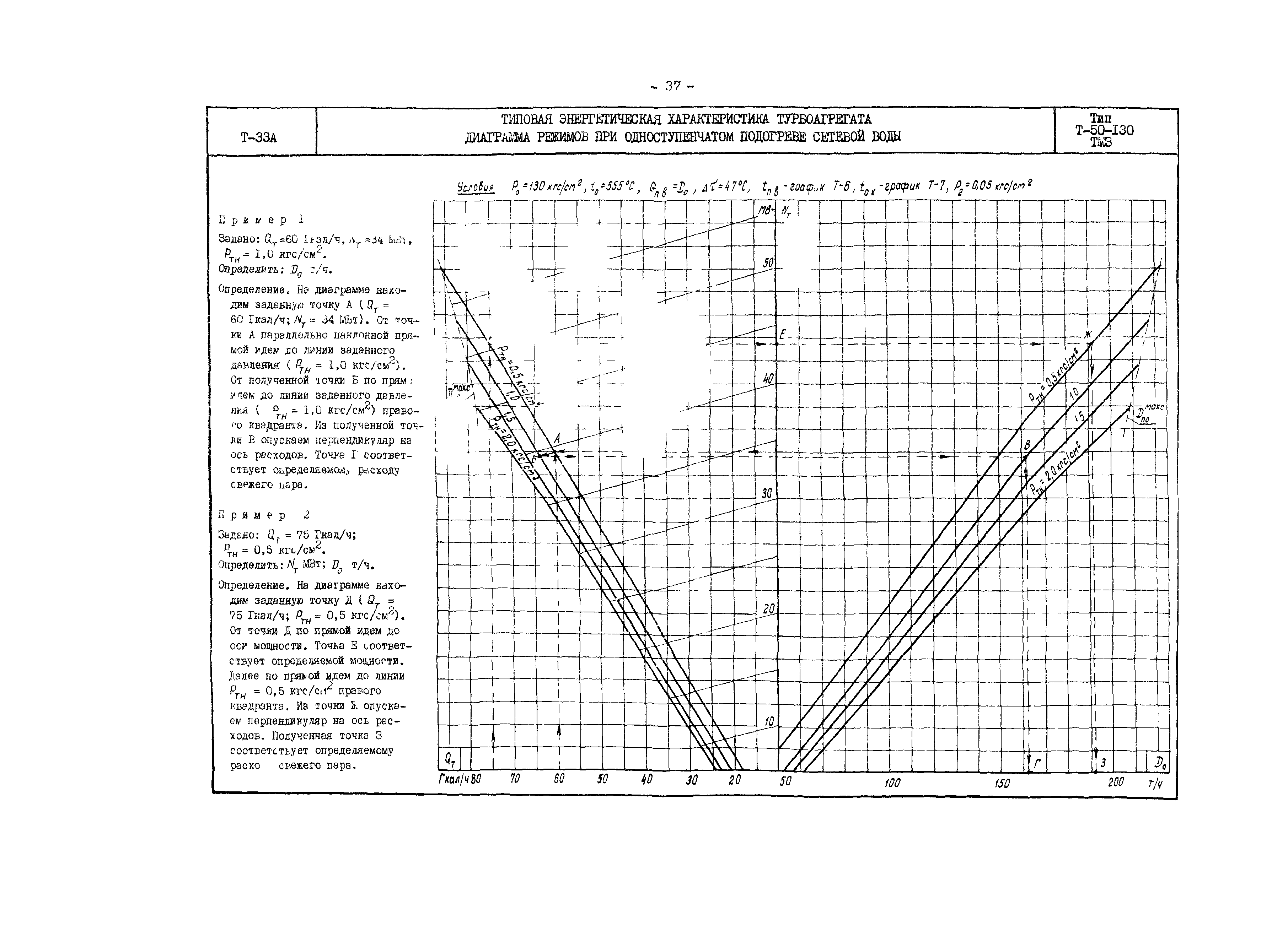 РД 34.30.706