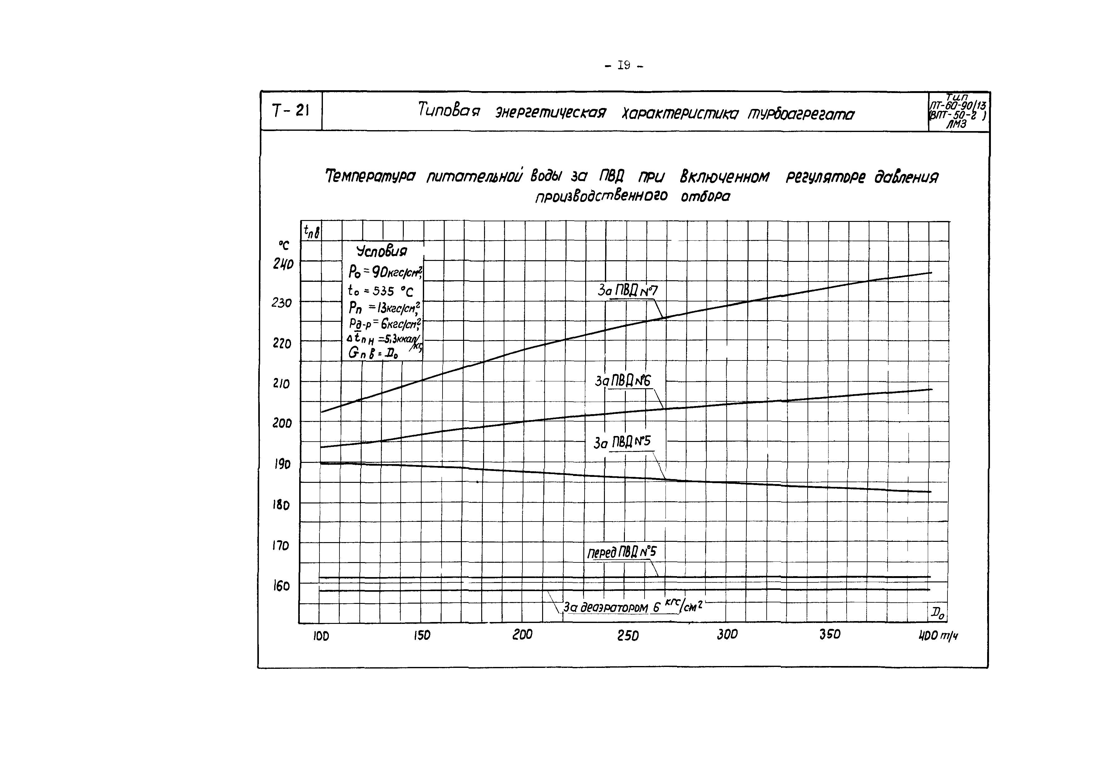 РД 34.30.705