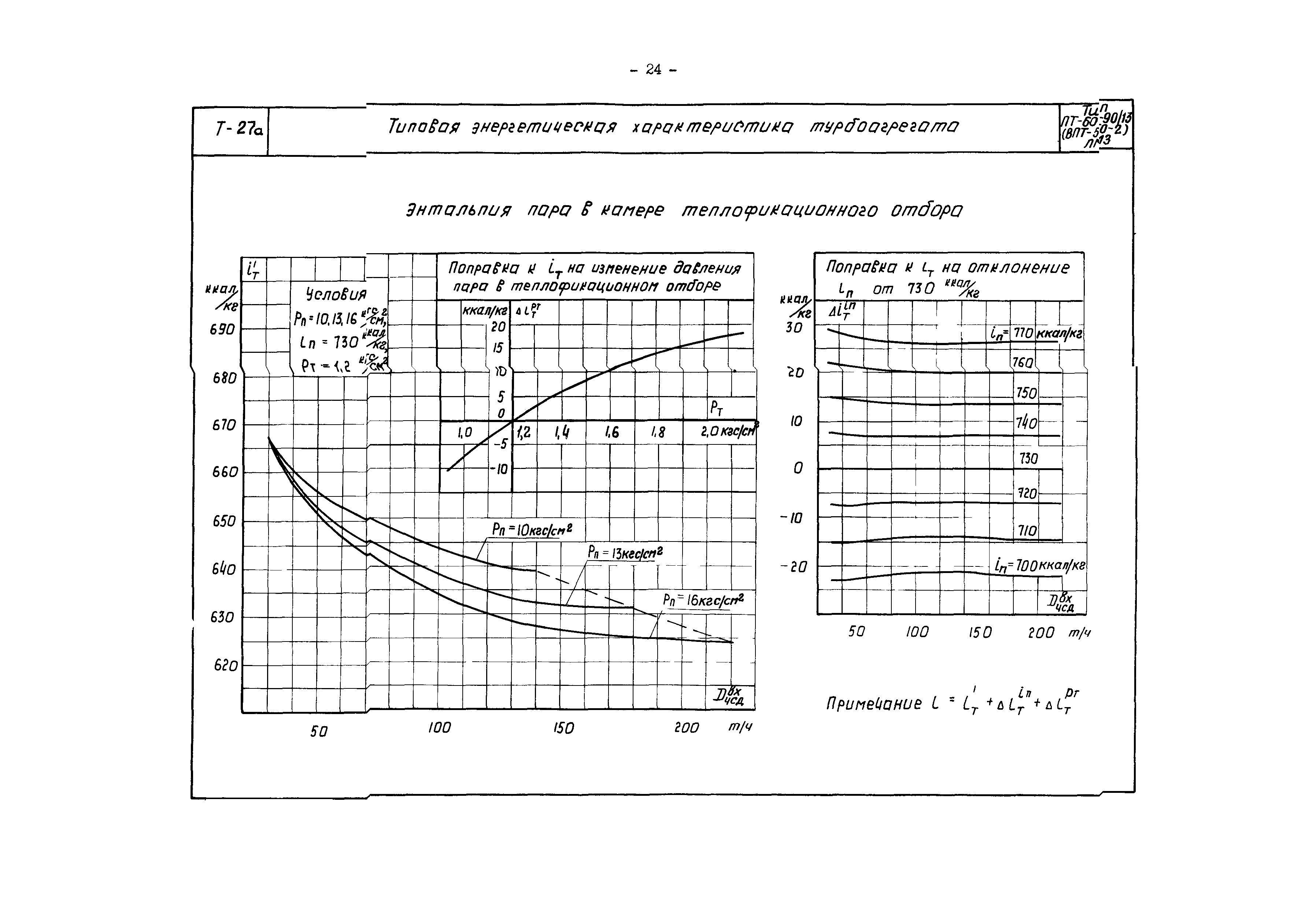 РД 34.30.705