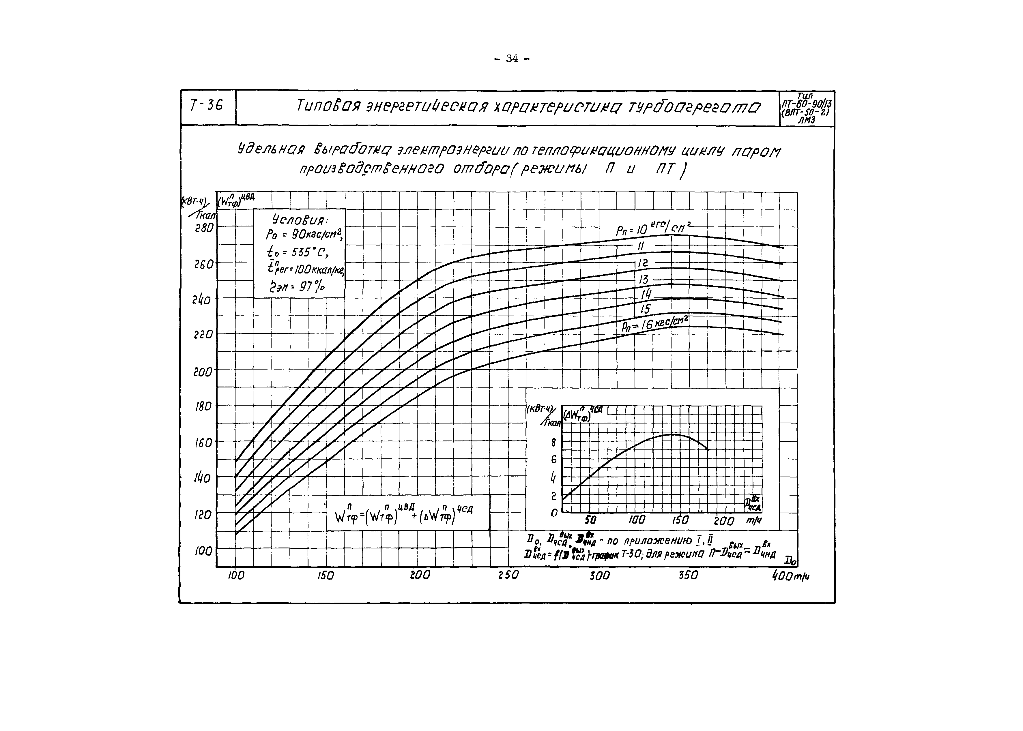 РД 34.30.705