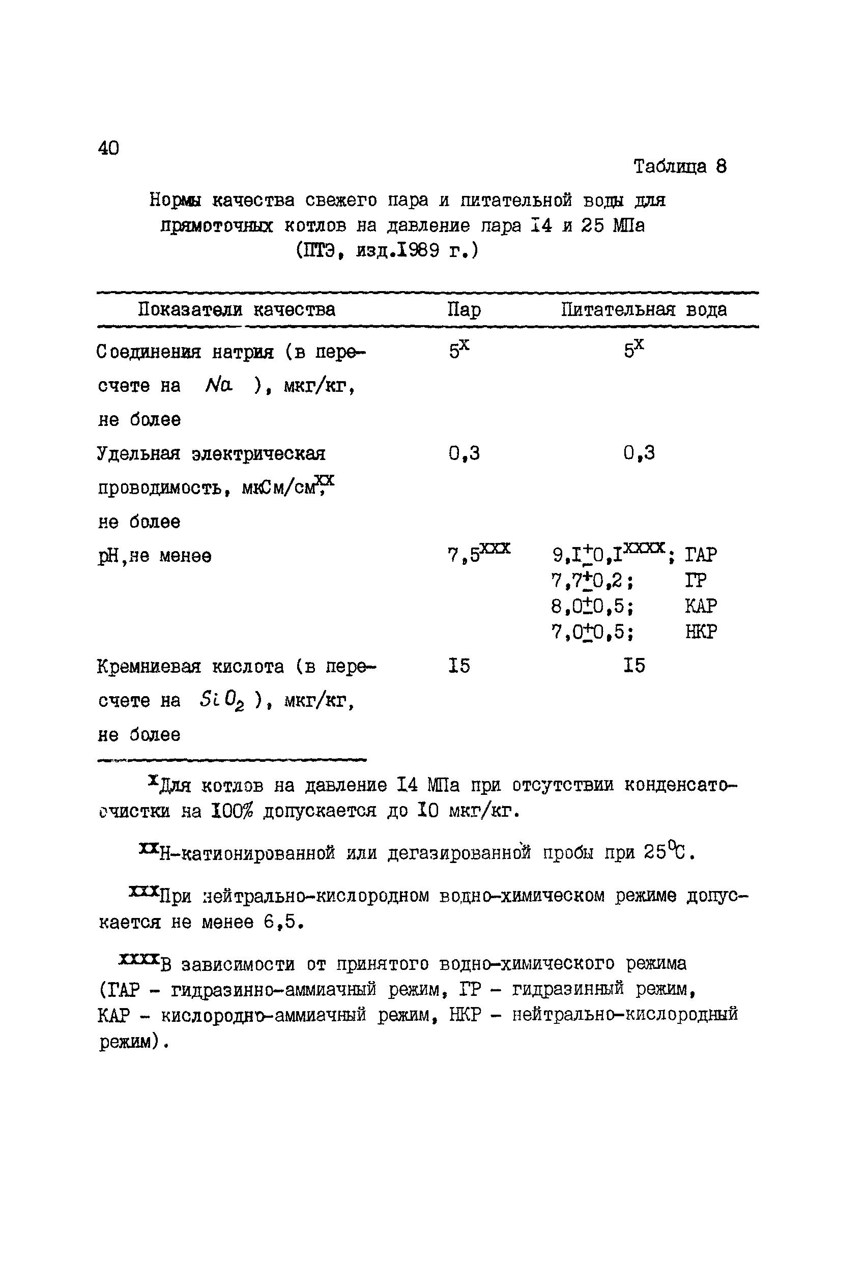 РД 34.30.507-92