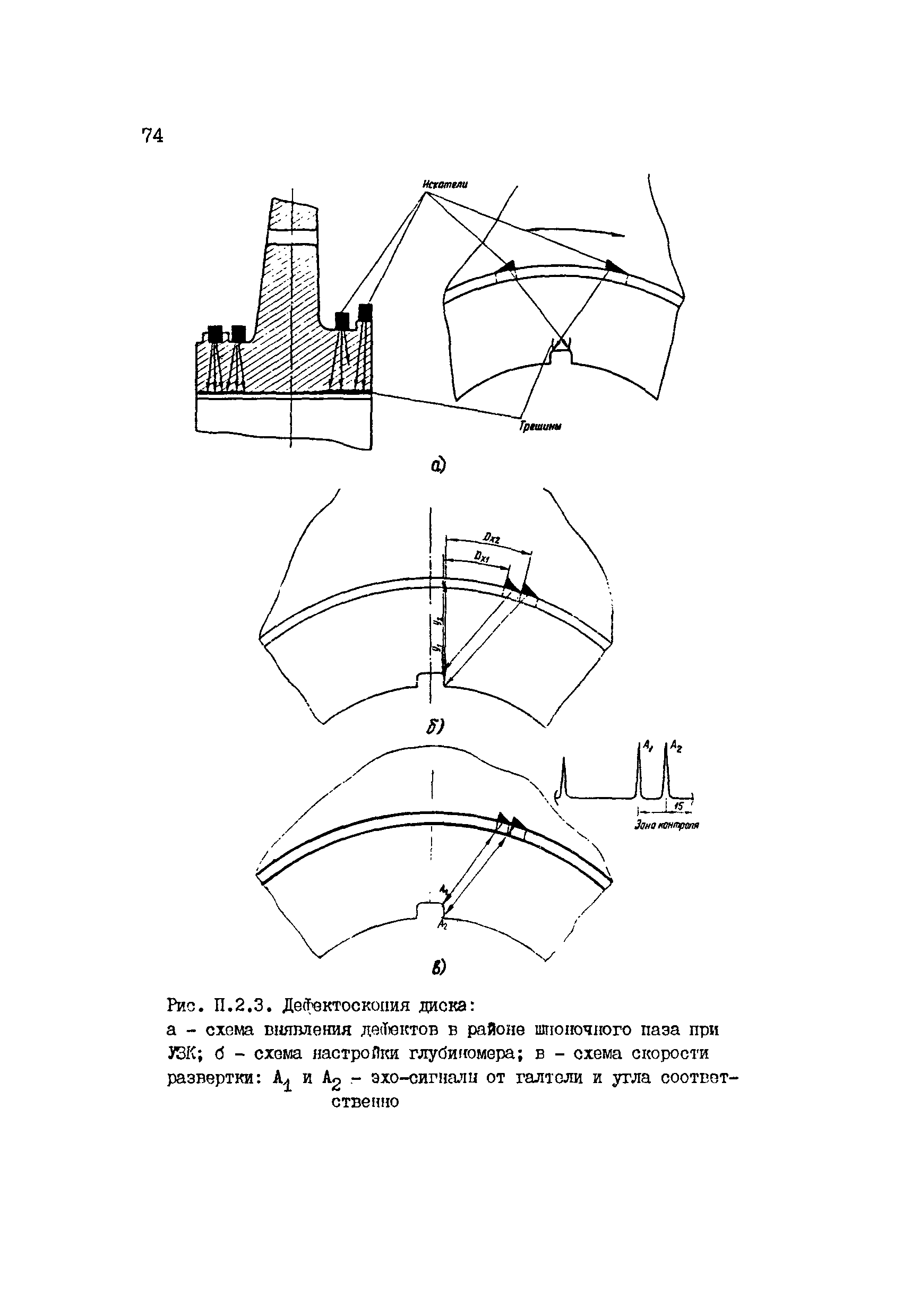 РД 34.30.507-92