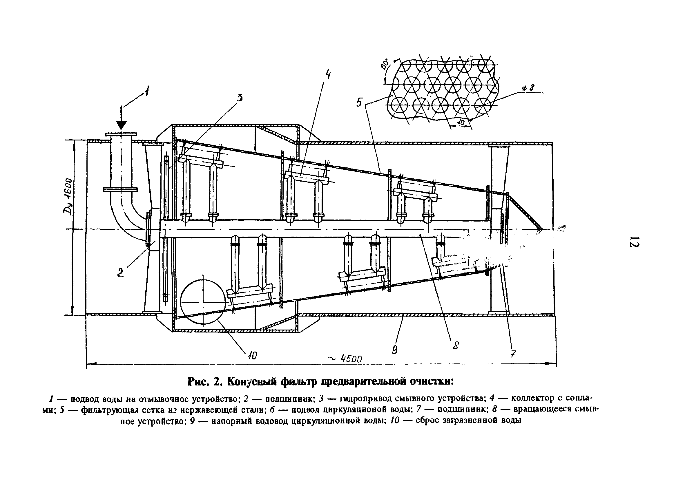 РД 34.30.403