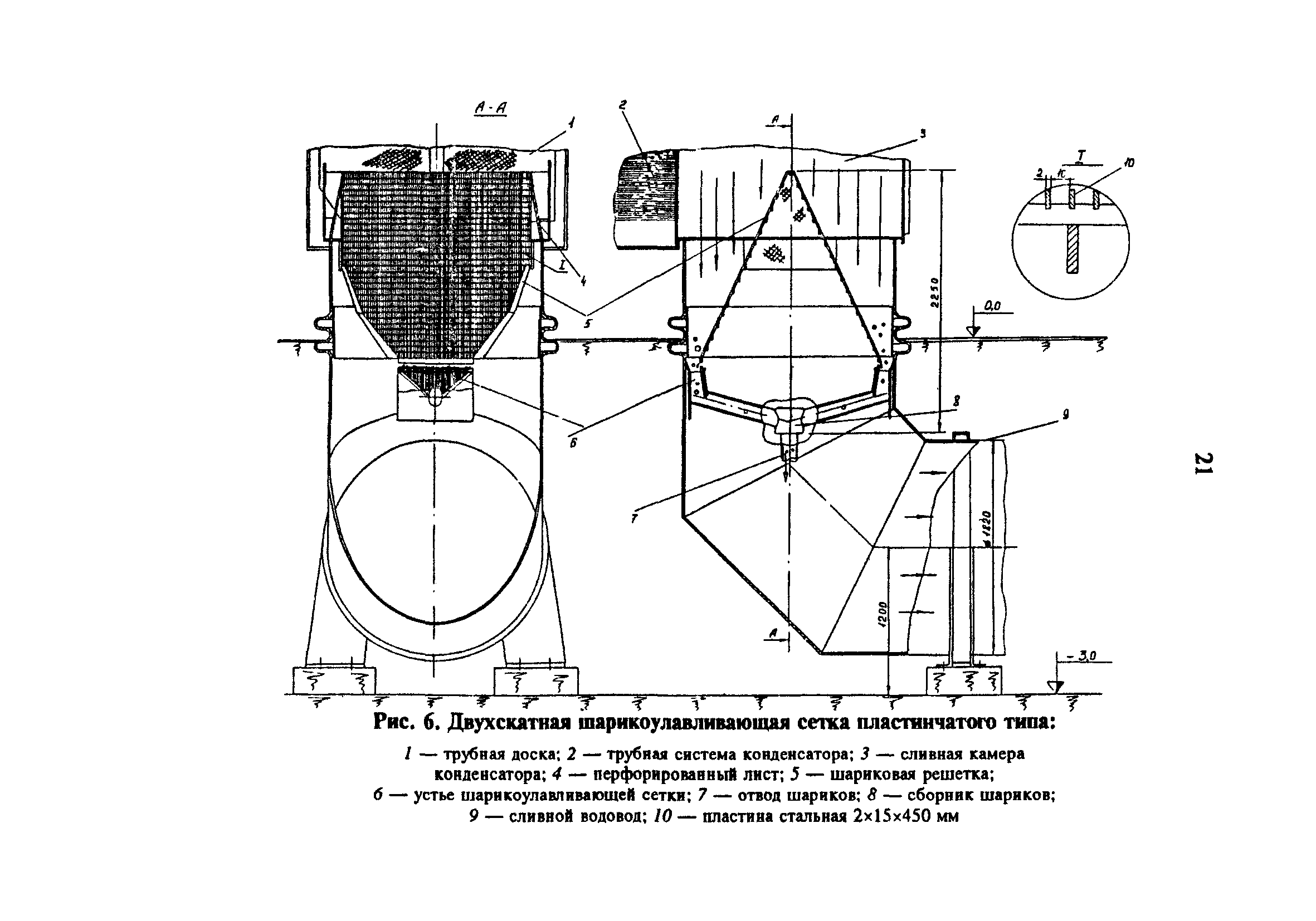 РД 34.30.403