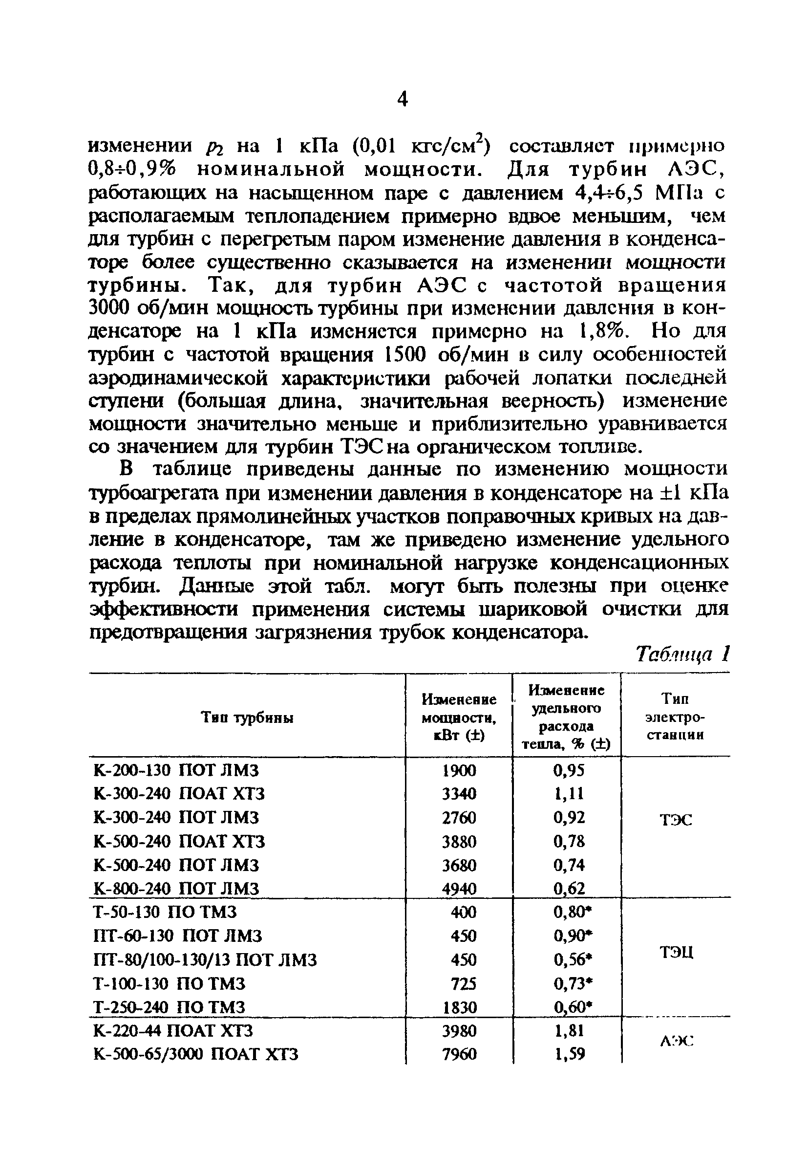 РД 34.30.403